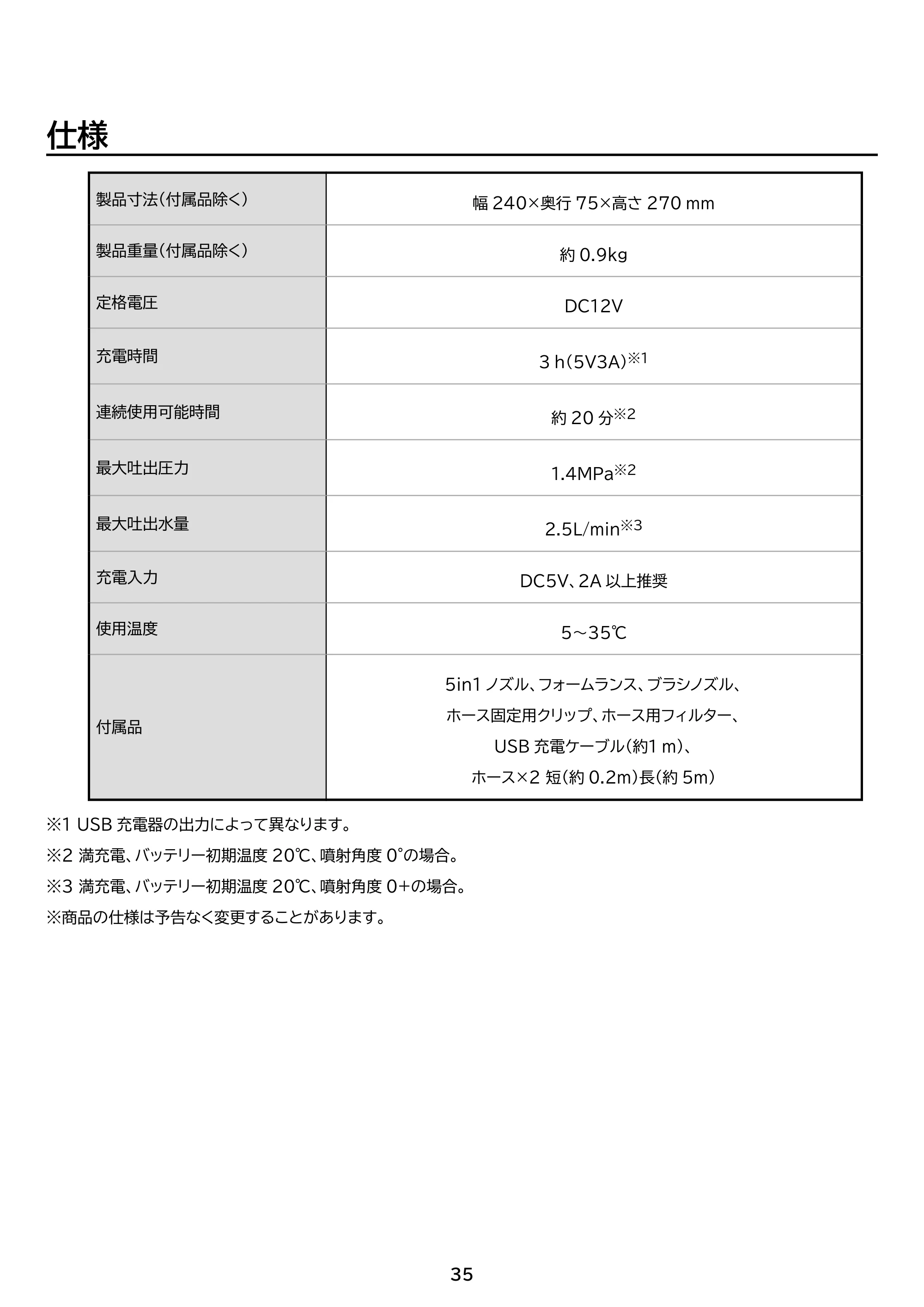 アイリスオーヤマ JHW-102 取扱説明書 — 原本ページ — 35ページ