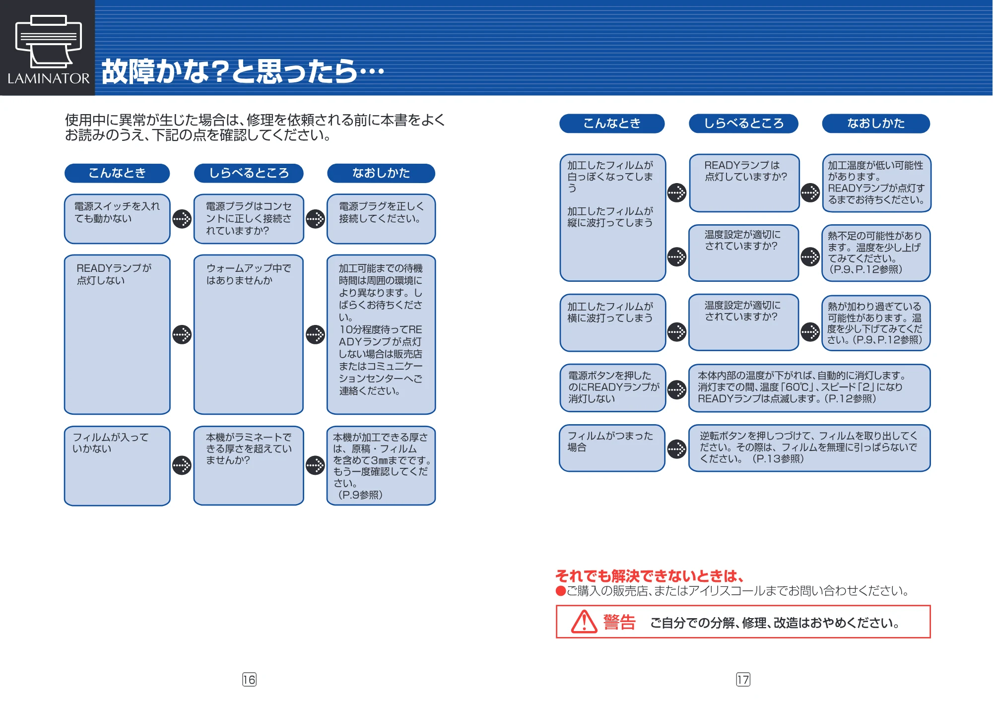 アイリスオーヤマ LTA36R 取扱説明書 — 原本ページ — 9ページ