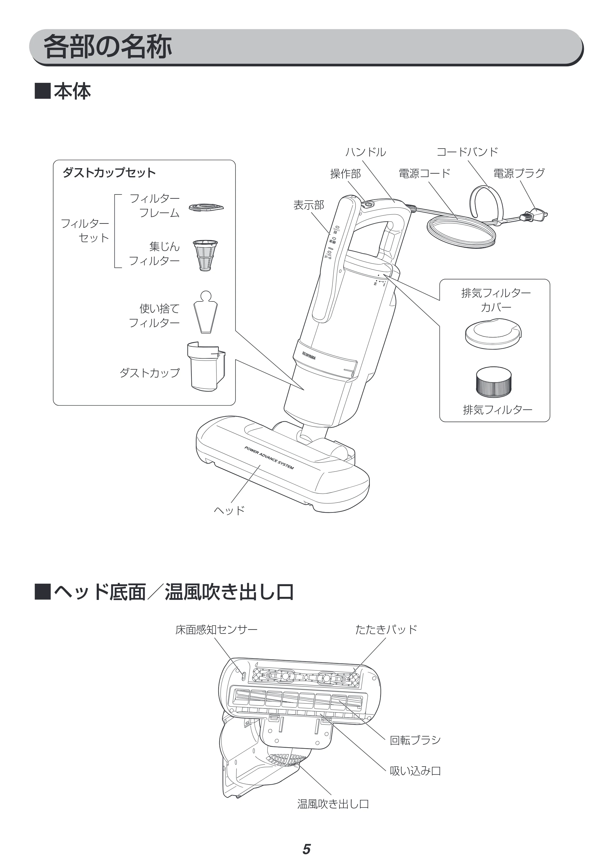 アイリスオーヤマ IC-FAC4 取扱説明書 — 原本ページ — 5ページ