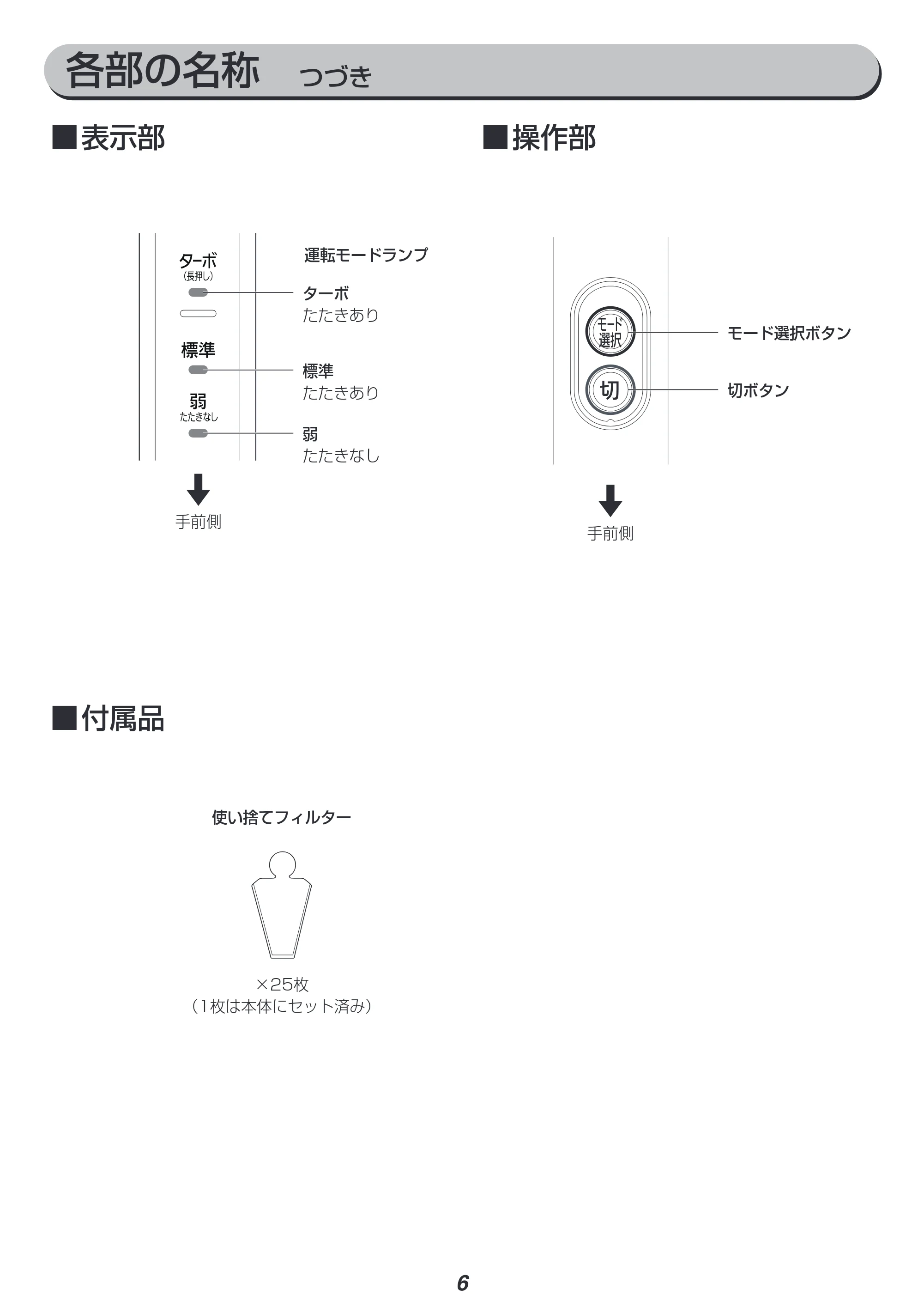 アイリスオーヤマ IC-FAC4 取扱説明書 — 原本ページ — 6ページ