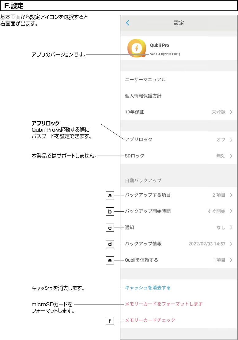 サンワサプライ 402-ADRIP015128W / 402-ADRIP015512BK / 402-ADRIP015256BK 取扱説明書 — 図版 2-5 — 2ページ