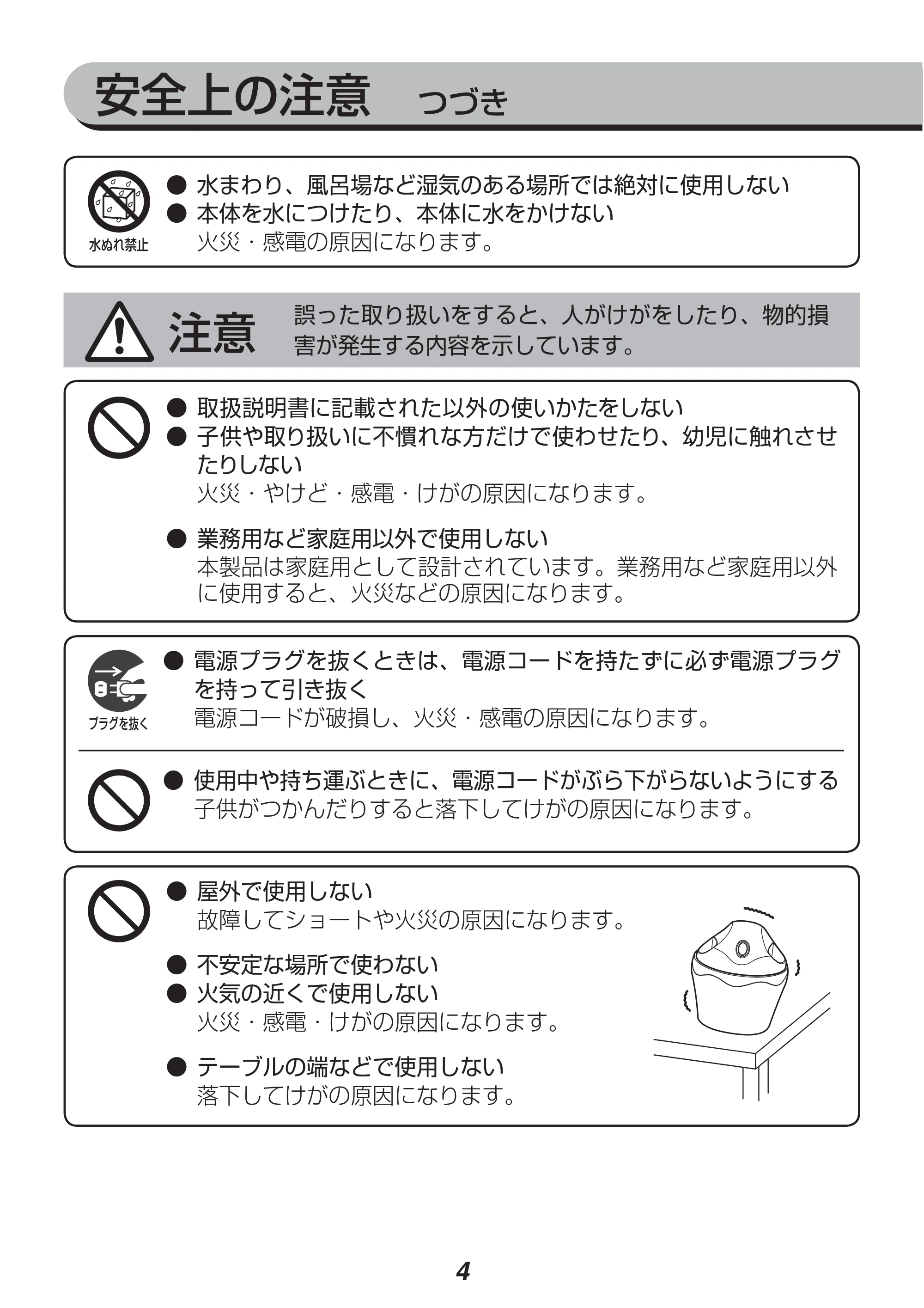アイリスオーヤマ ICM01-VM 取扱説明書 — 原本ページ — 4ページ