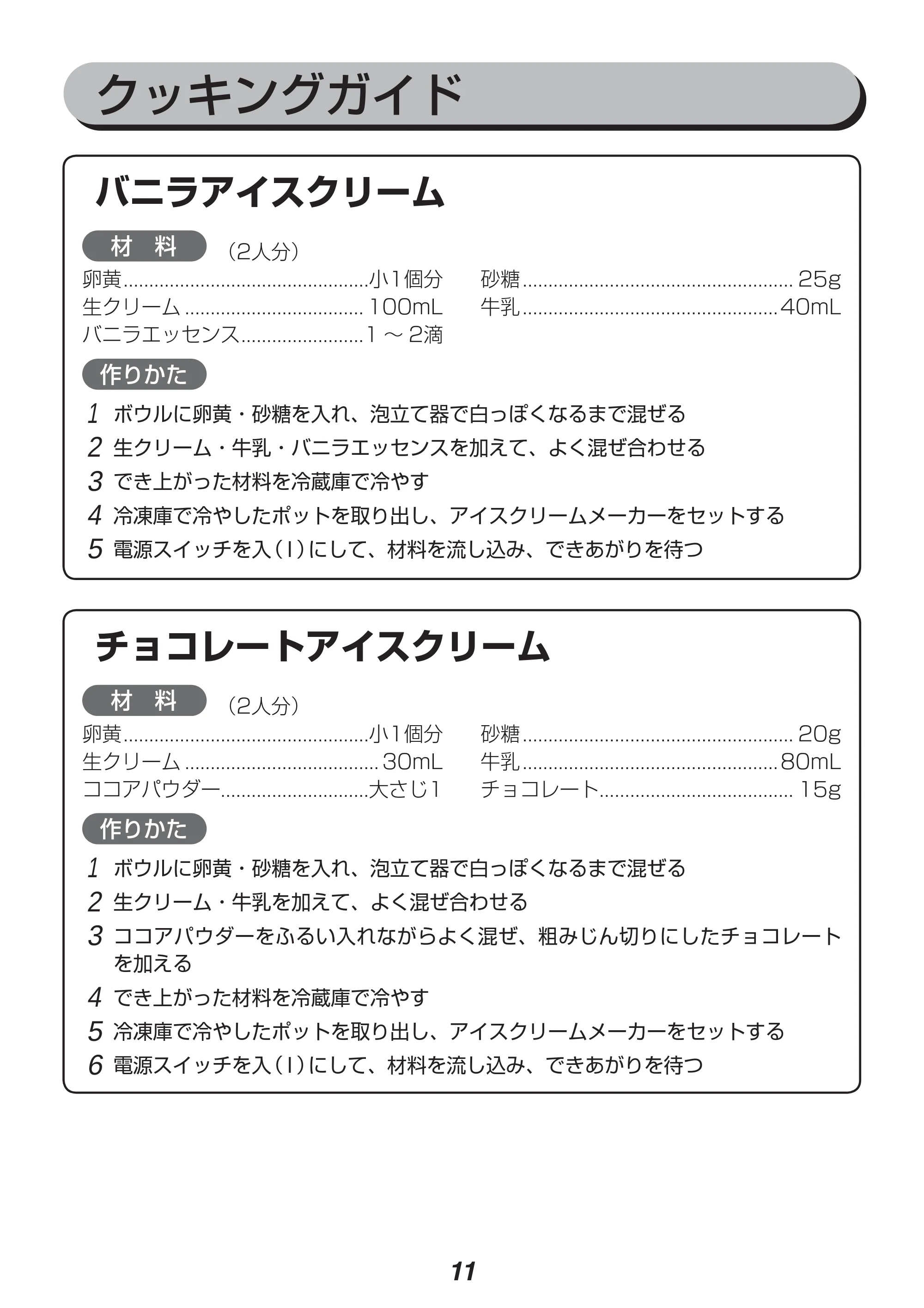 アイリスオーヤマ ICM01-VM 取扱説明書 — 原本ページ — 11ページ
