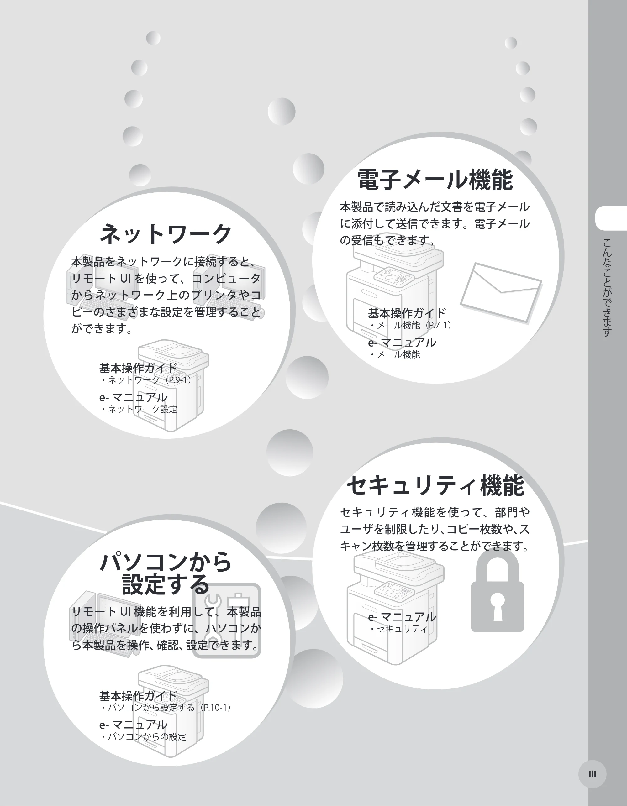 キヤノン iR C2110N/C2110F 基本操作ガイド (PDF形式/26.57Mバイト) — 原本ページ — 4ページ