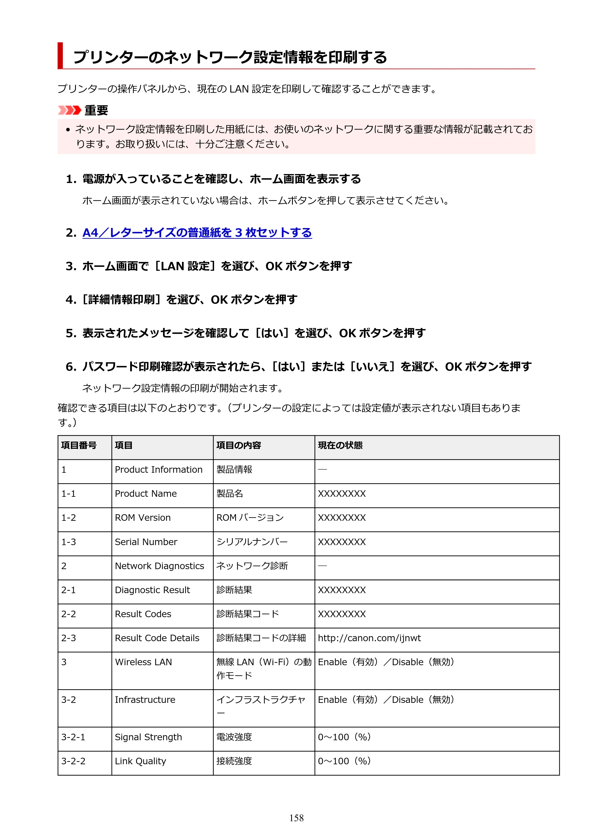 キヤノン imagePROGRAF PRO-G1 オンラインマニュアル PDF版（Mac版） 2022年3月3日掲載（PDF：11.6MB） — プリンターのネットワーク設定情報を印刷する — 原本ページ — 158ページ