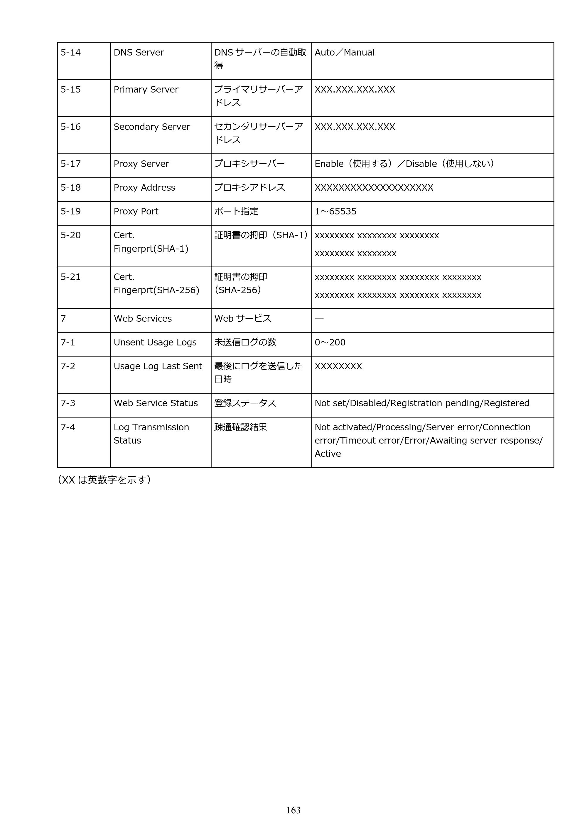 キヤノン imagePROGRAF PRO-G1 オンラインマニュアル PDF版（Mac版） 2022年3月3日掲載（PDF：11.6MB） — 原本ページ — 163ページ