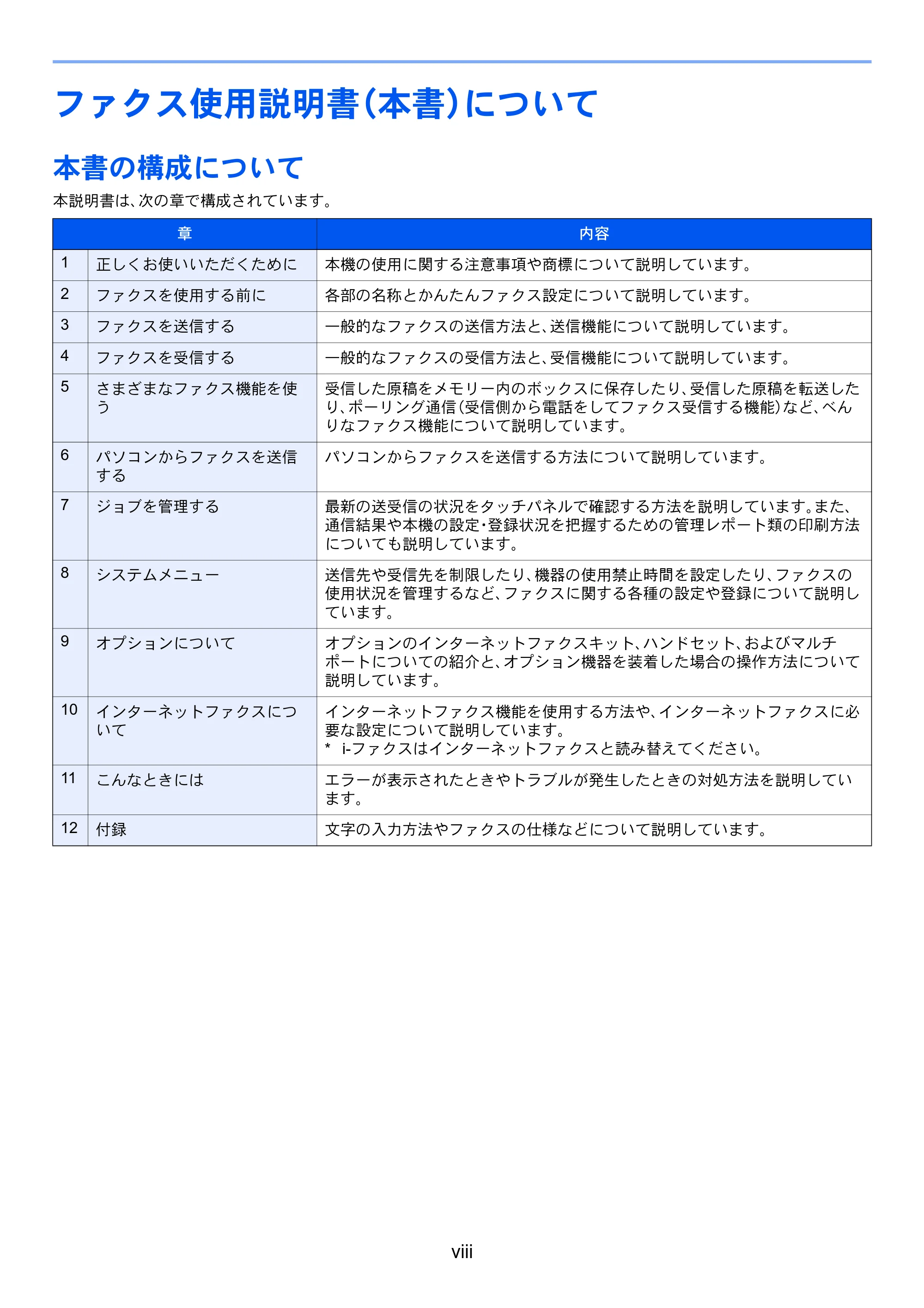 京セラ TASKalfa 2553ci / TASKalfa 3253ci / TASKalfa 4053ci TASKalfa 9003i/7003i FAX使用説明書 — ファクス使用説明書（本書）について — 原本ページ — 14ページ