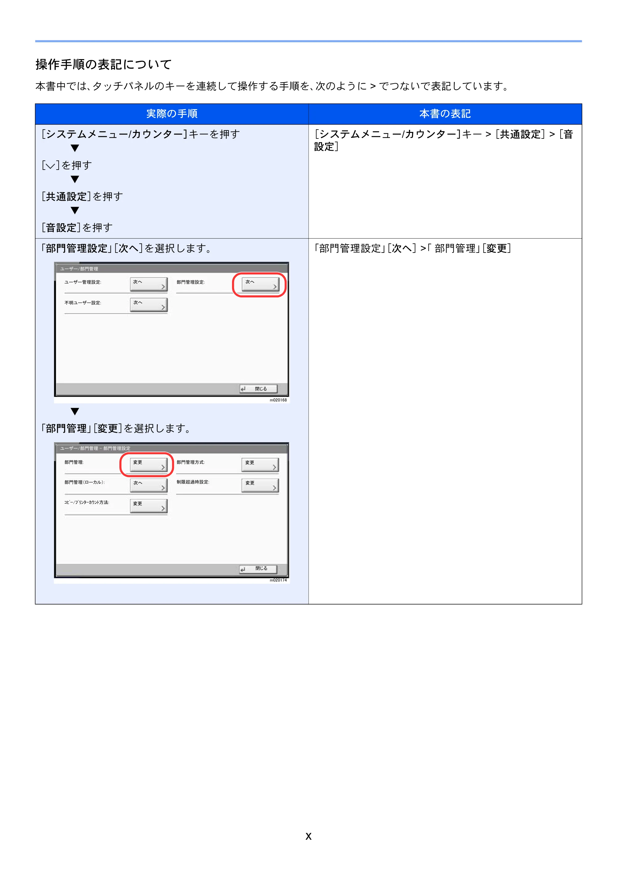 京セラ TASKalfa 2553ci / TASKalfa 3253ci / TASKalfa 4053ci TASKalfa 9003i/7003i FAX使用説明書 — 原本ページ — 16ページ