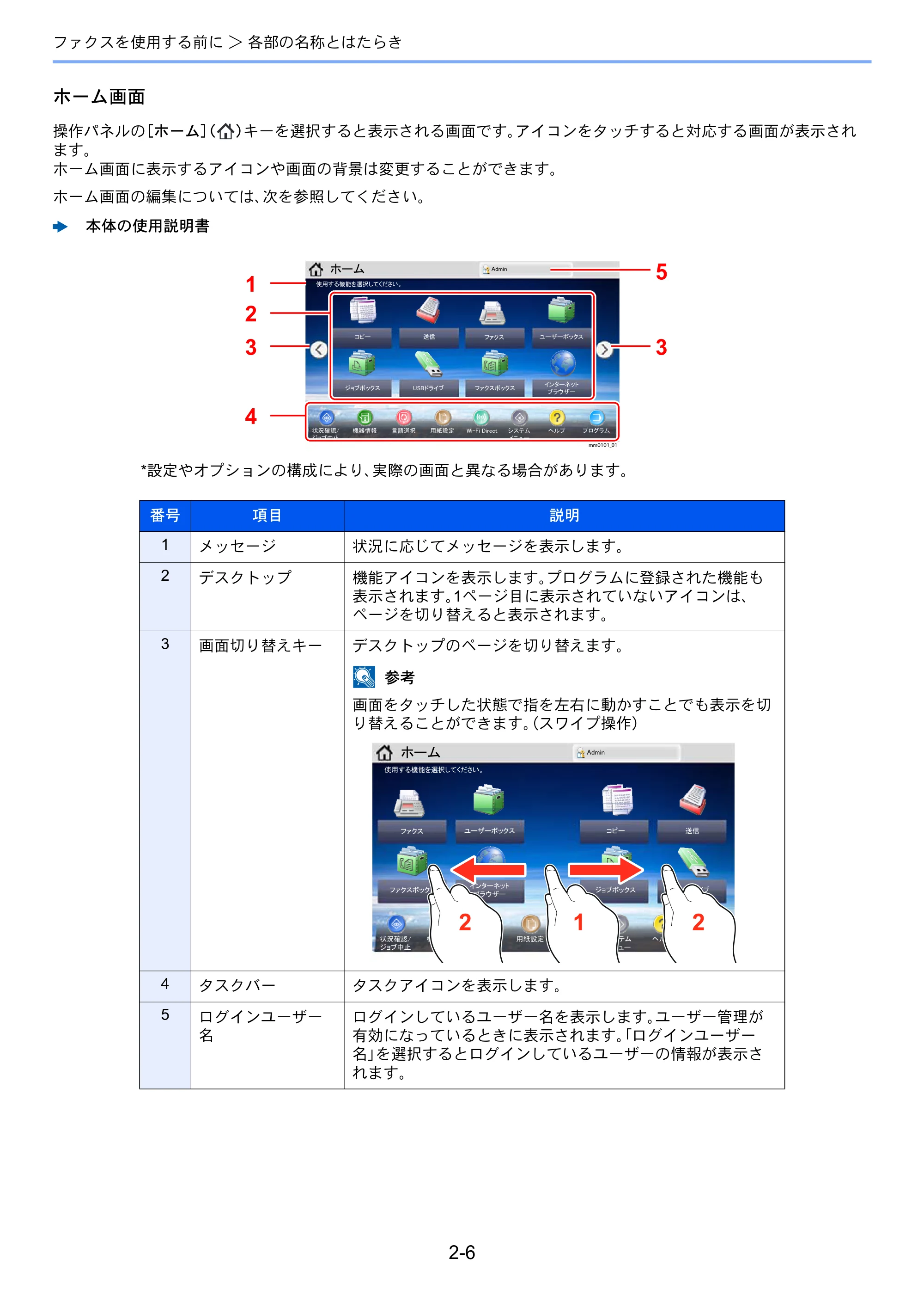 京セラ TASKalfa 2553ci / TASKalfa 3253ci / TASKalfa 4053ci TASKalfa 9003i/7003i FAX使用説明書 — 原本ページ — 26ページ