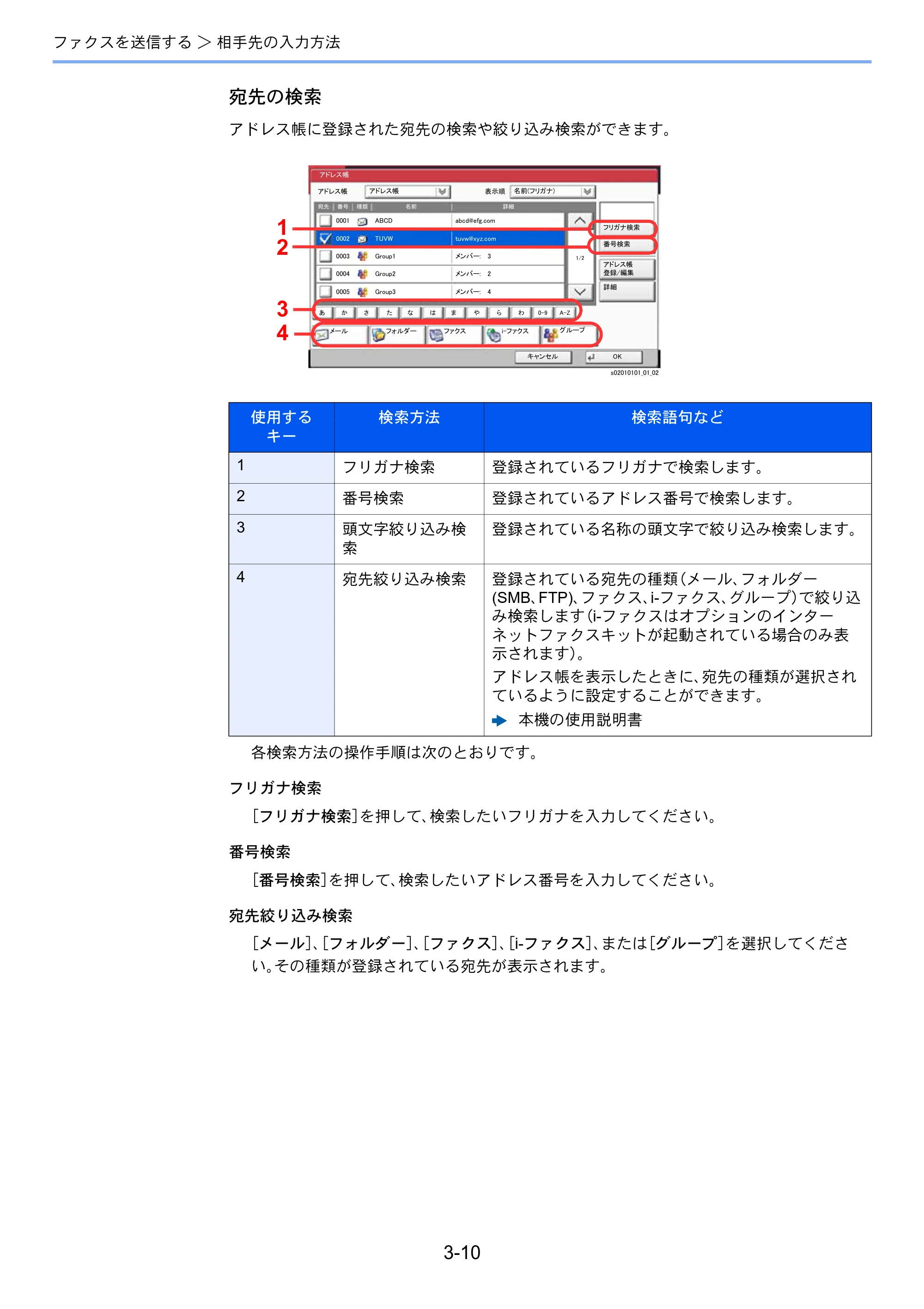 京セラ TASKalfa 2553ci / TASKalfa 3253ci / TASKalfa 4053ci TASKalfa 9003i/7003i FAX使用説明書 — 原本ページ — 61ページ