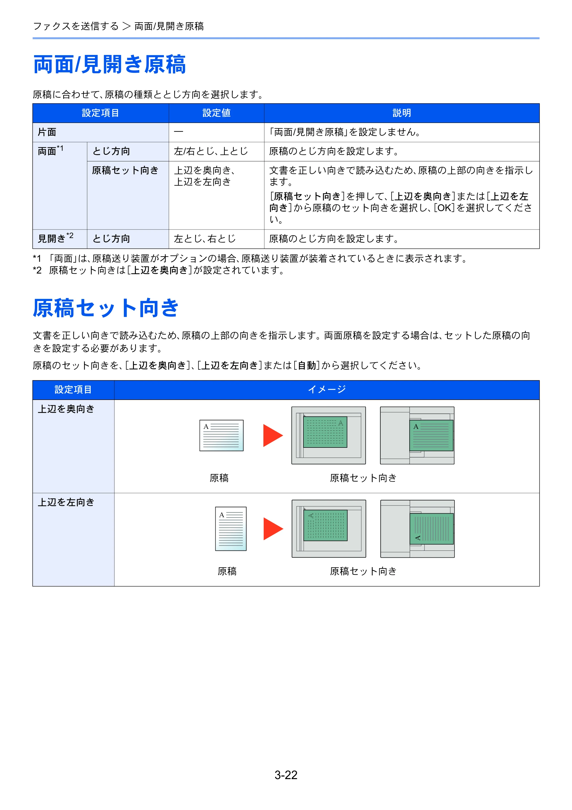 京セラ TASKalfa 2553ci / TASKalfa 3253ci / TASKalfa 4053ci TASKalfa 9003i/7003i FAX使用説明書 — 両面/見開き原稿 — 原本ページ — 73ページ