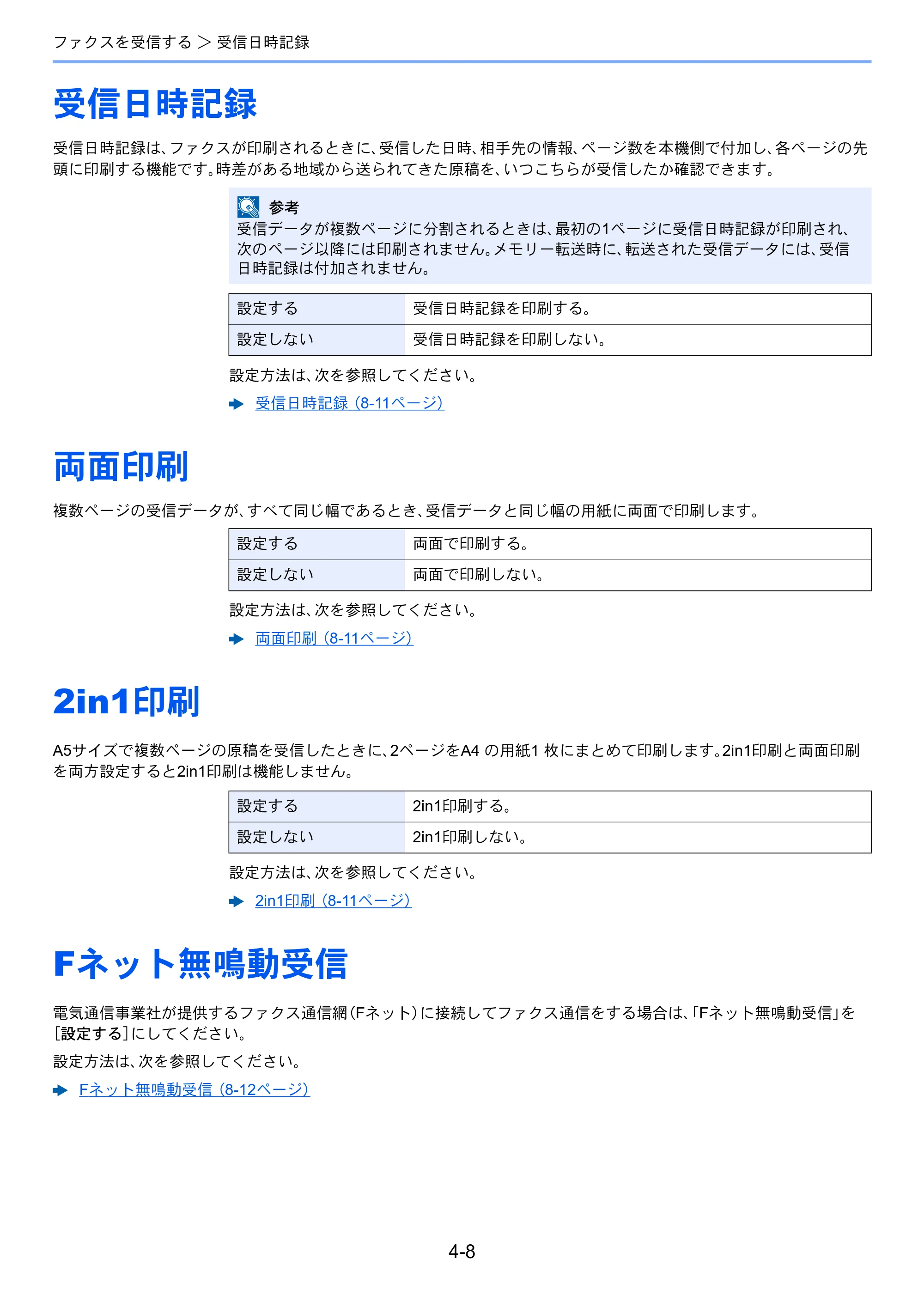 京セラ TASKalfa 2553ci / TASKalfa 3253ci / TASKalfa 4053ci TASKalfa 9003i/7003i FAX使用説明書 — 受信日時記録 — 原本ページ — 95ページ
