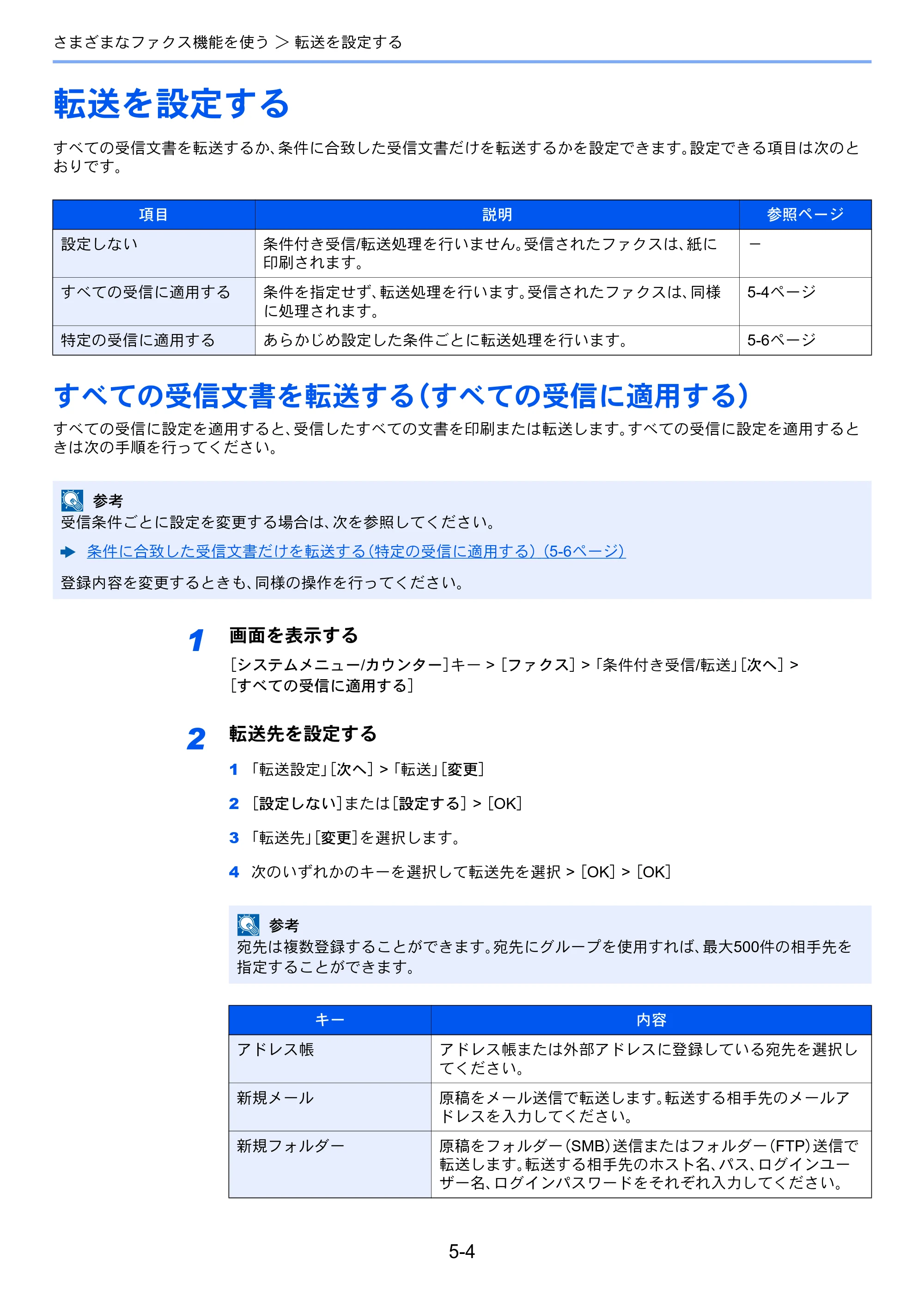 京セラ TASKalfa 2553ci / TASKalfa 3253ci / TASKalfa 4053ci TASKalfa 9003i/7003i FAX使用説明書 — 転送を設定する — 原本ページ — 100ページ