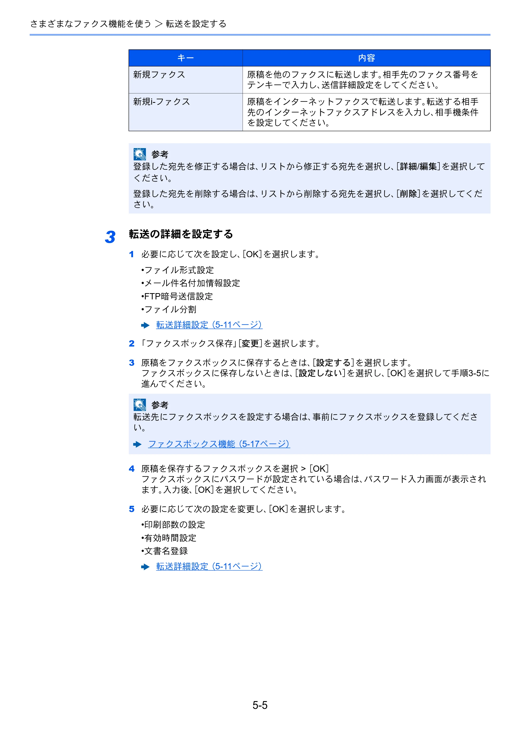 京セラ TASKalfa 2553ci / TASKalfa 3253ci / TASKalfa 4053ci TASKalfa 9003i/7003i FAX使用説明書 — 原本ページ — 101ページ