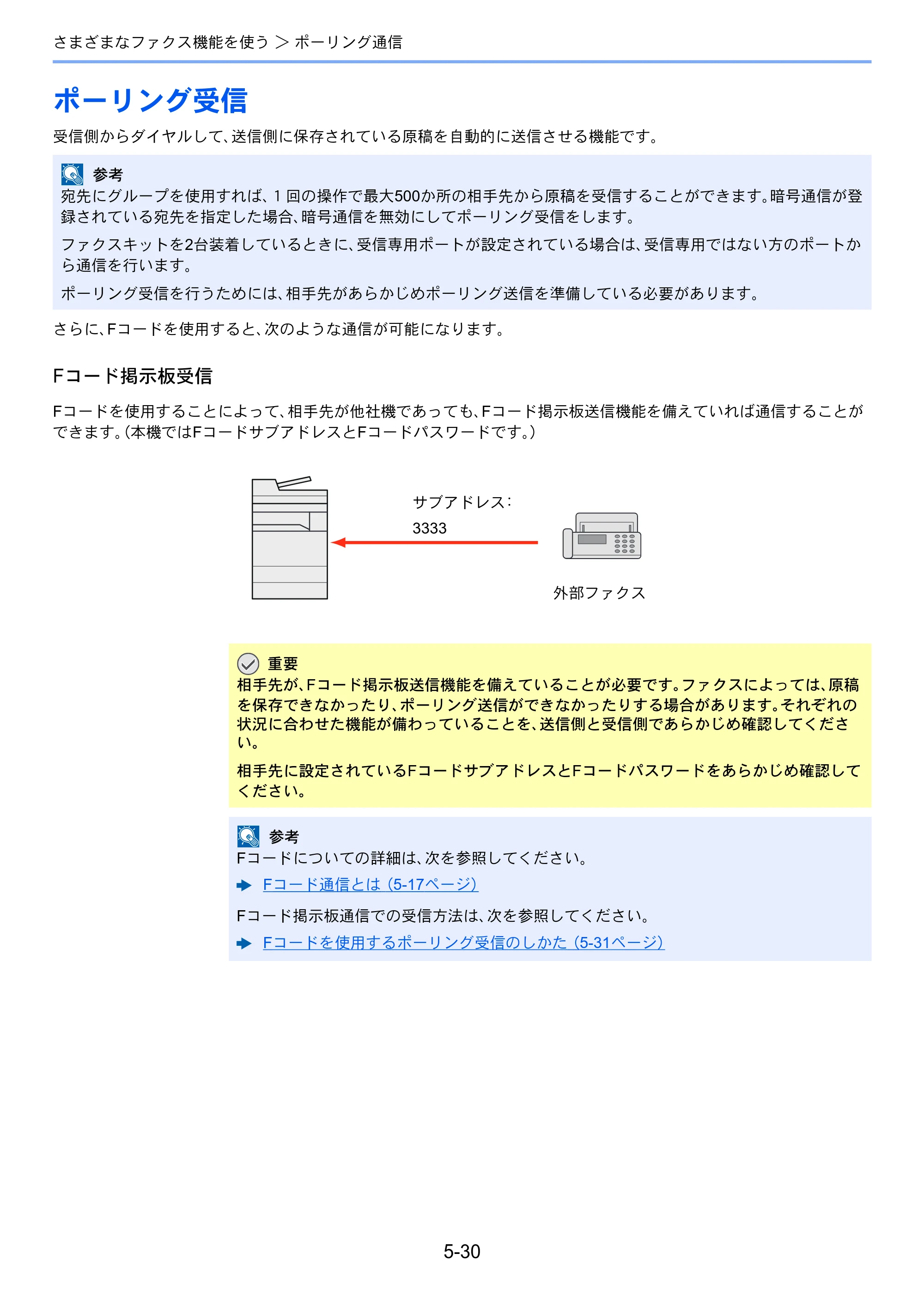 京セラ TASKalfa 2553ci / TASKalfa 3253ci / TASKalfa 4053ci TASKalfa 9003i/7003i FAX使用説明書 — ポーリング受信 — 原本ページ — 126ページ