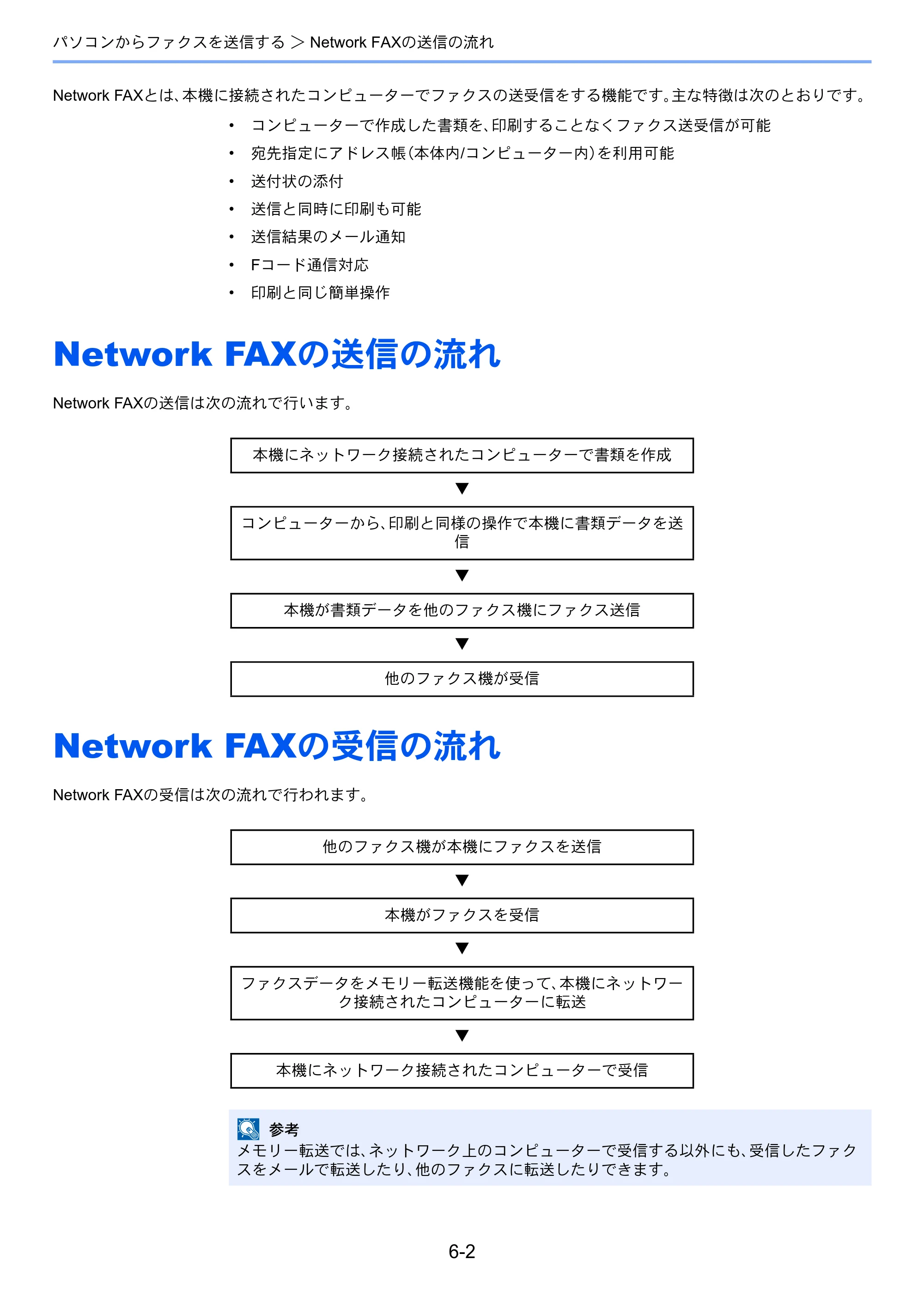 京セラ TASKalfa 2553ci / TASKalfa 3253ci / TASKalfa 4053ci TASKalfa 9003i/7003i FAX使用説明書 — Network FAXの送信の流れ — 原本ページ — 144ページ