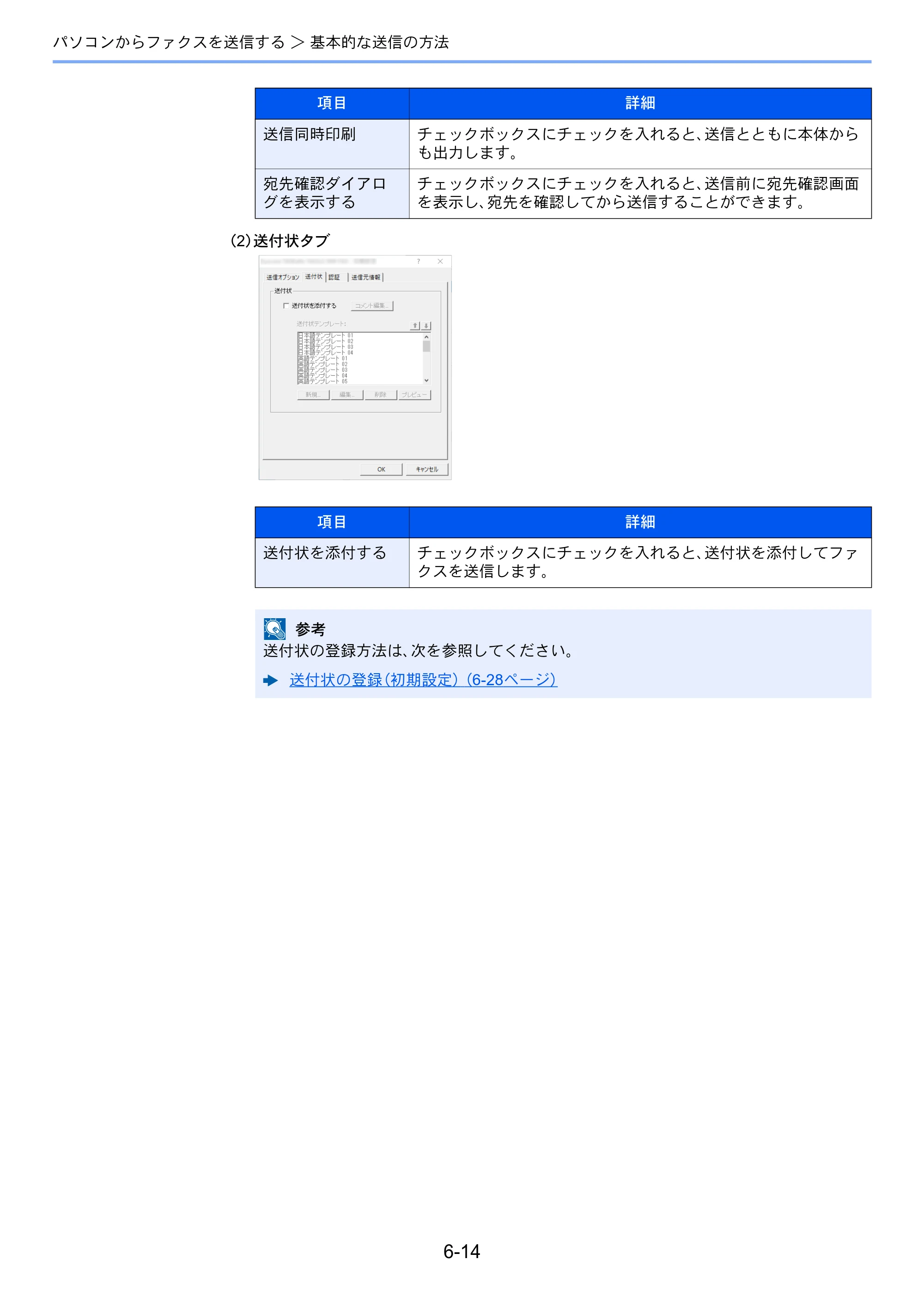 京セラ TASKalfa 2553ci / TASKalfa 3253ci / TASKalfa 4053ci TASKalfa 9003i/7003i FAX使用説明書 — 原本ページ — 156ページ