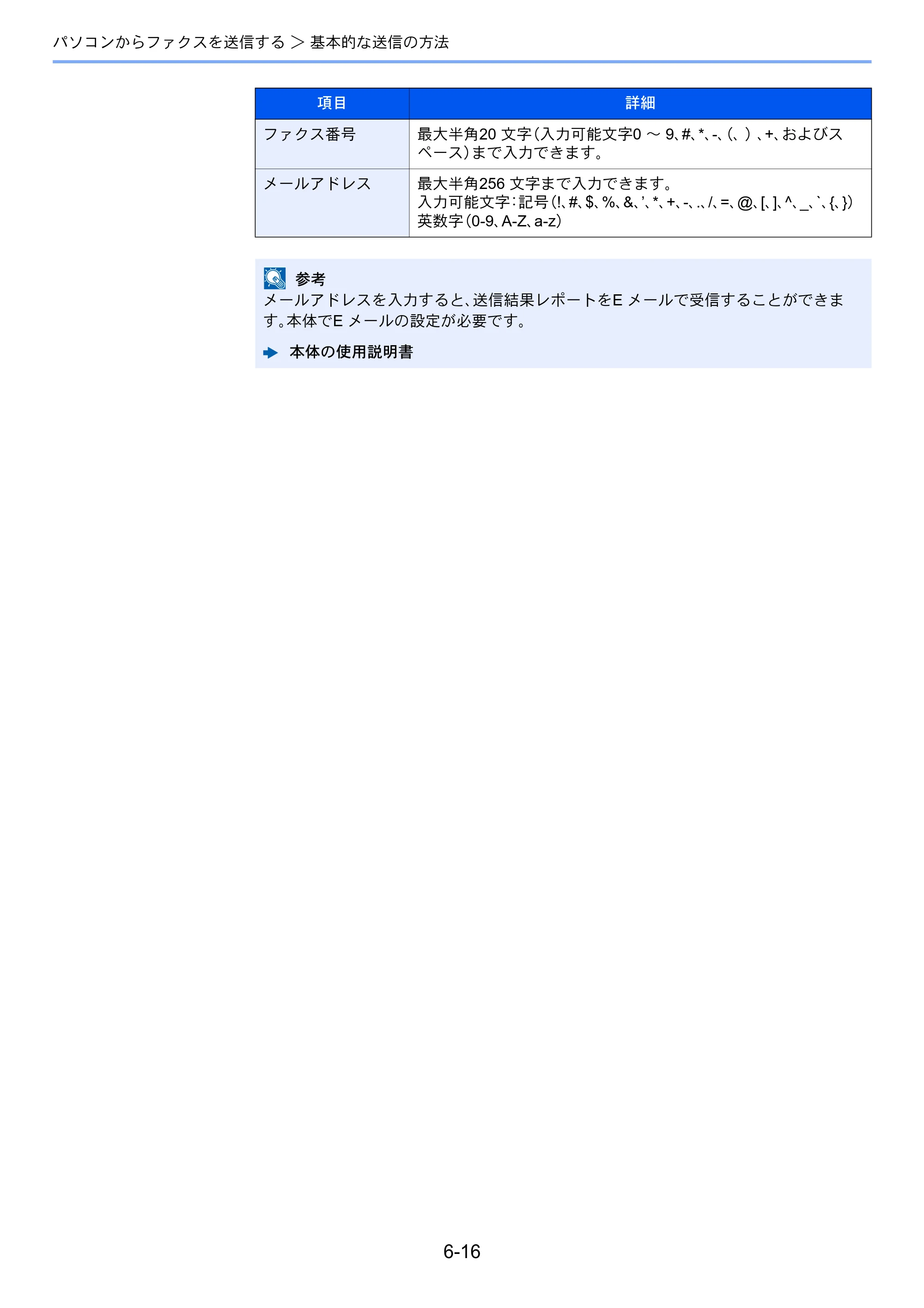 京セラ TASKalfa 2553ci / TASKalfa 3253ci / TASKalfa 4053ci TASKalfa 9003i/7003i FAX使用説明書 — 原本ページ — 158ページ
