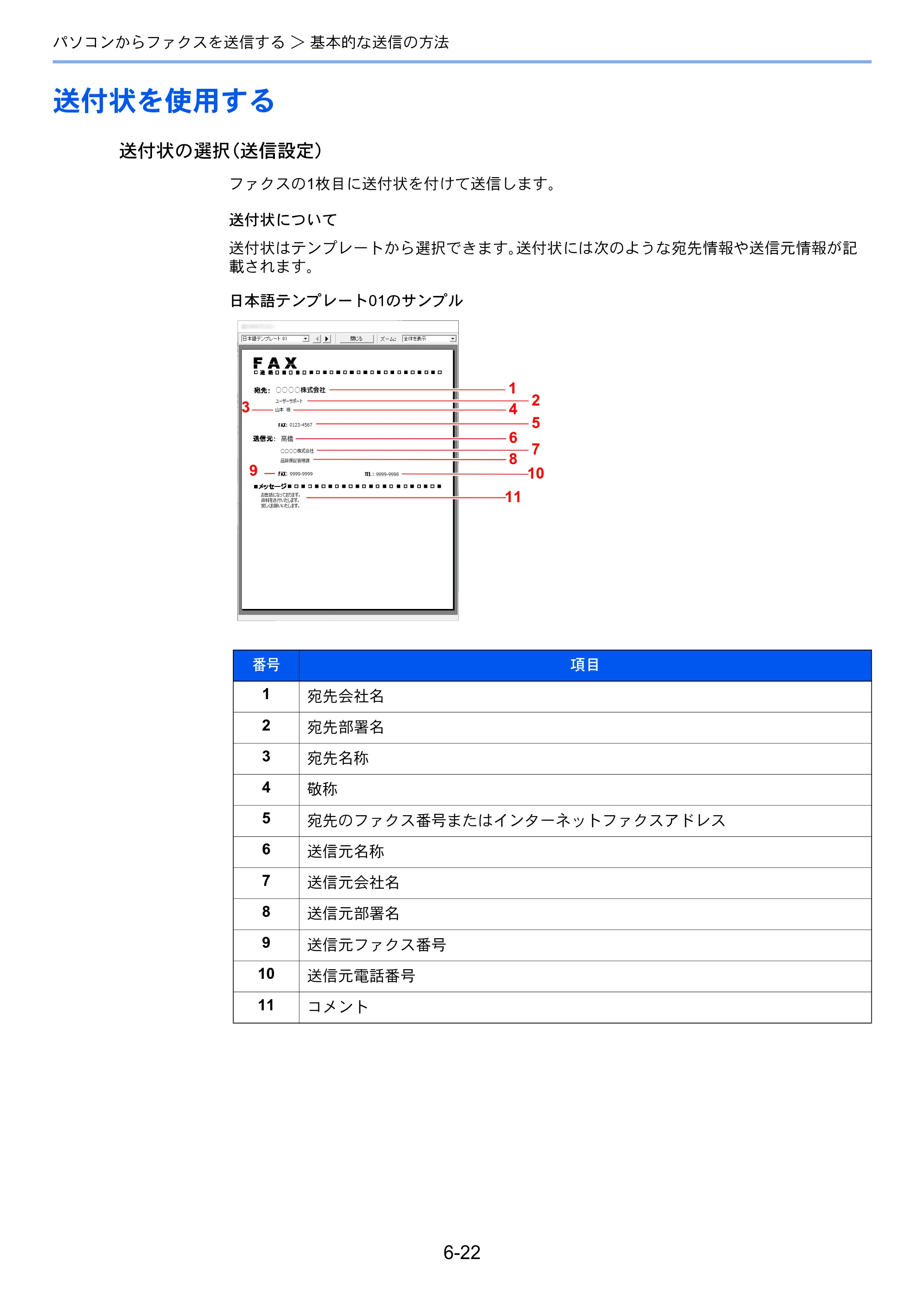 京セラ TASKalfa 2553ci / TASKalfa 3253ci / TASKalfa 4053ci TASKalfa 9003i/7003i FAX使用説明書 — 送付状を使用する — 原本ページ — 164ページ