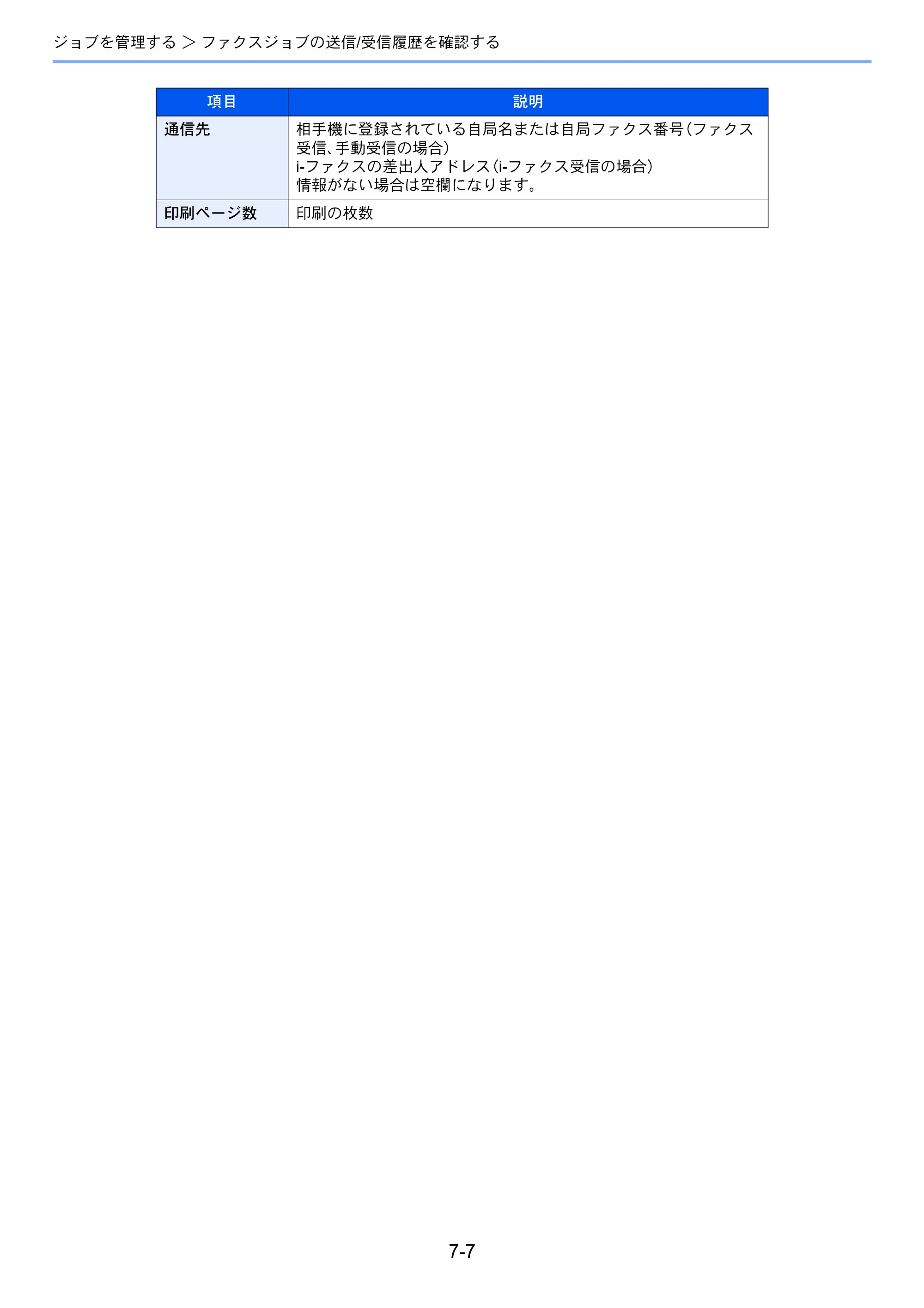 京セラ TASKalfa 2553ci / TASKalfa 3253ci / TASKalfa 4053ci TASKalfa 9003i/7003i FAX使用説明書 — 原本ページ — 182ページ