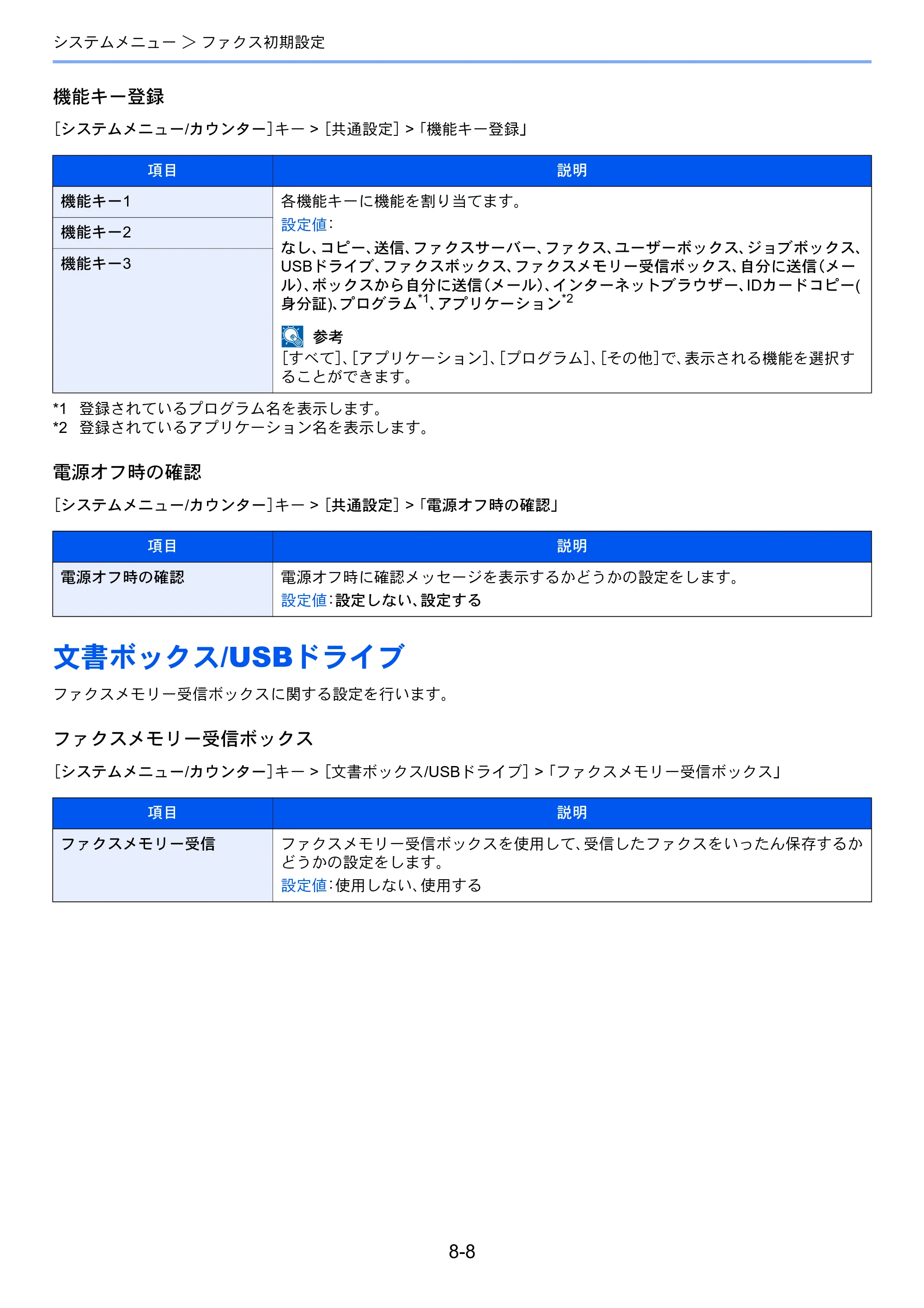 京セラ TASKalfa 2553ci / TASKalfa 3253ci / TASKalfa 4053ci TASKalfa 9003i/7003i FAX使用説明書 — 文書ボックス/USBドライブ — 原本ページ — 197ページ