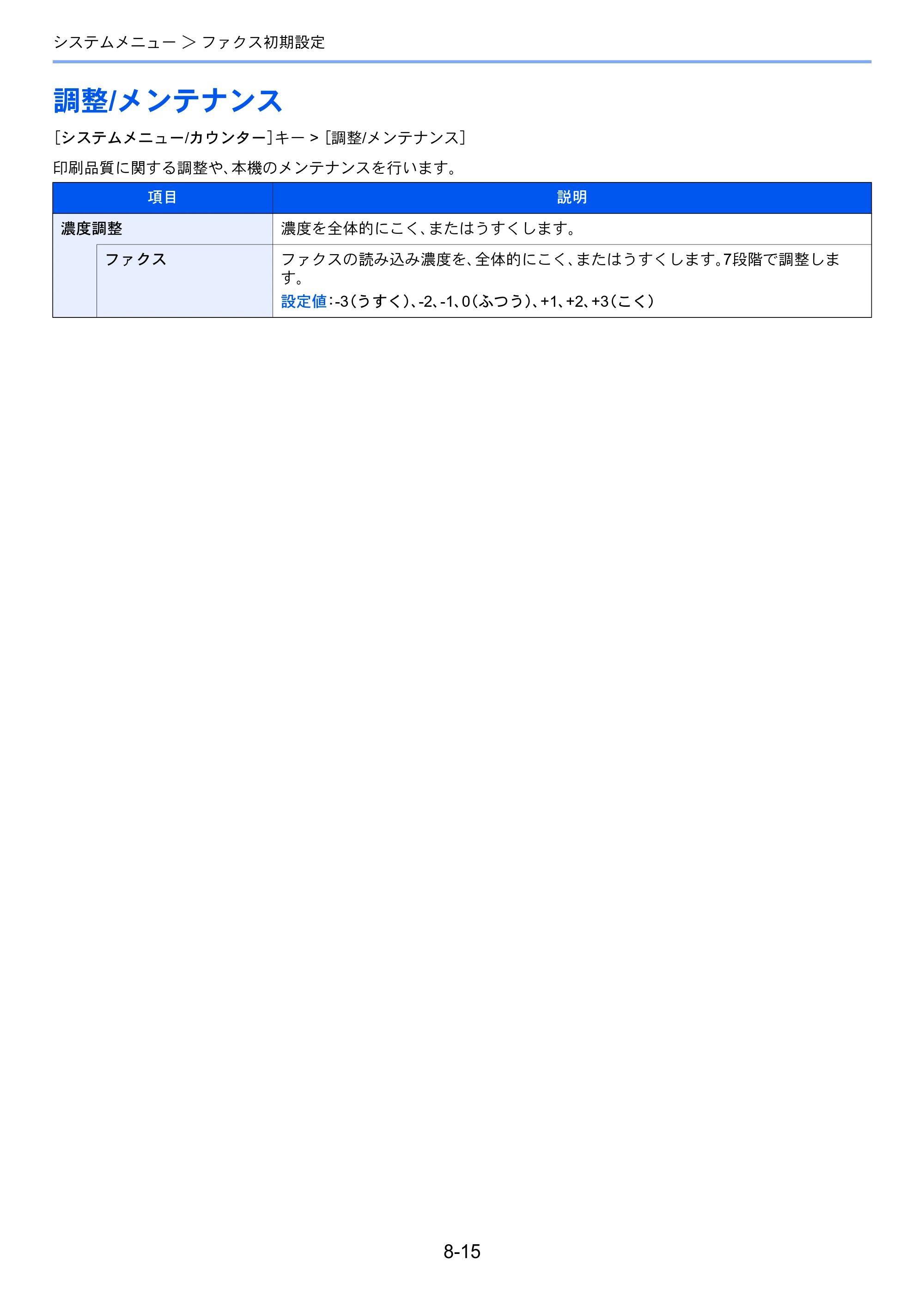 京セラ TASKalfa 2553ci / TASKalfa 3253ci / TASKalfa 4053ci TASKalfa 9003i/7003i FAX使用説明書 — 調整/メンテナンス — 原本ページ — 204ページ