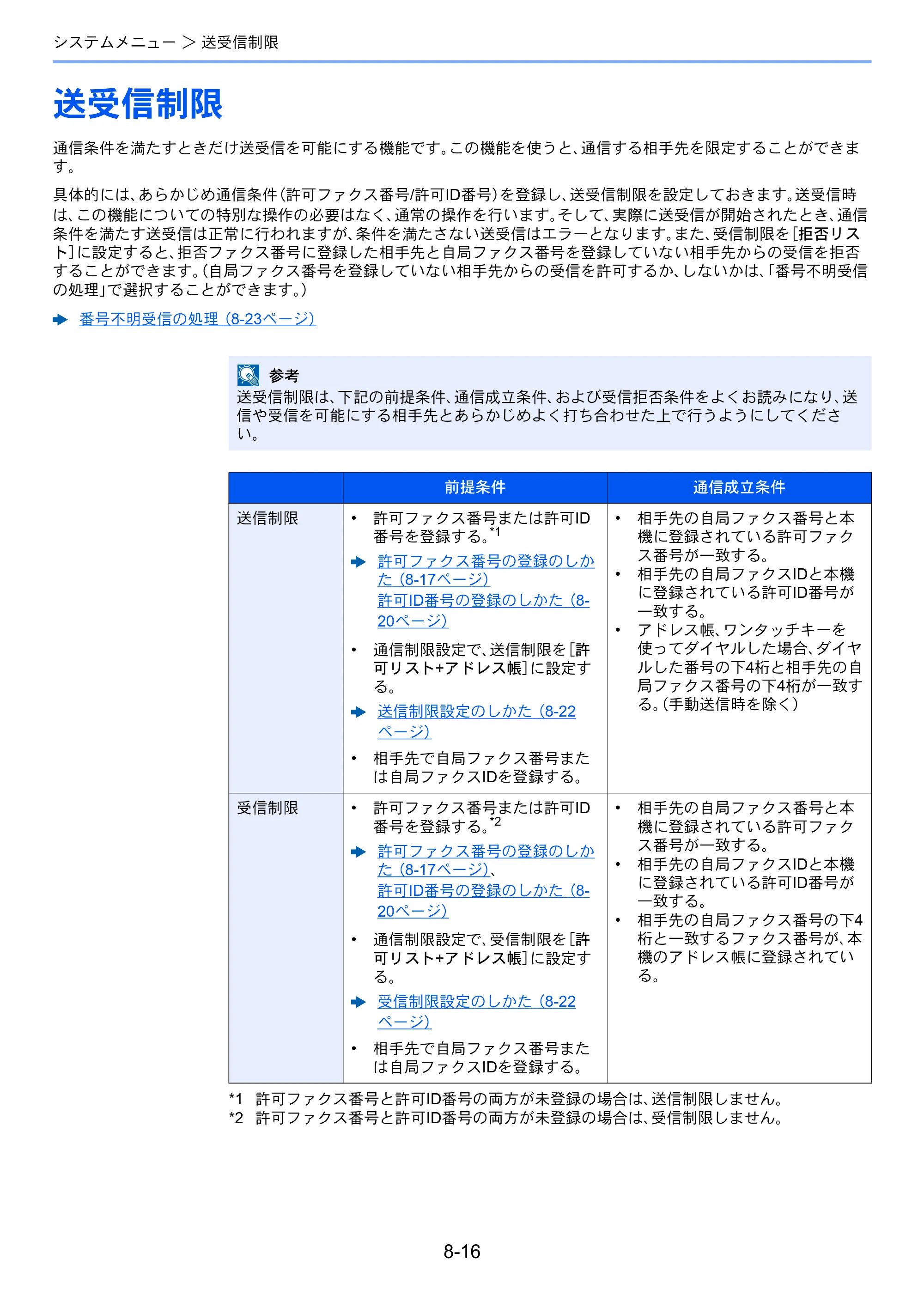 京セラ TASKalfa 2553ci / TASKalfa 3253ci / TASKalfa 4053ci TASKalfa 9003i/7003i FAX使用説明書 — 送受信制限 — 原本ページ — 205ページ