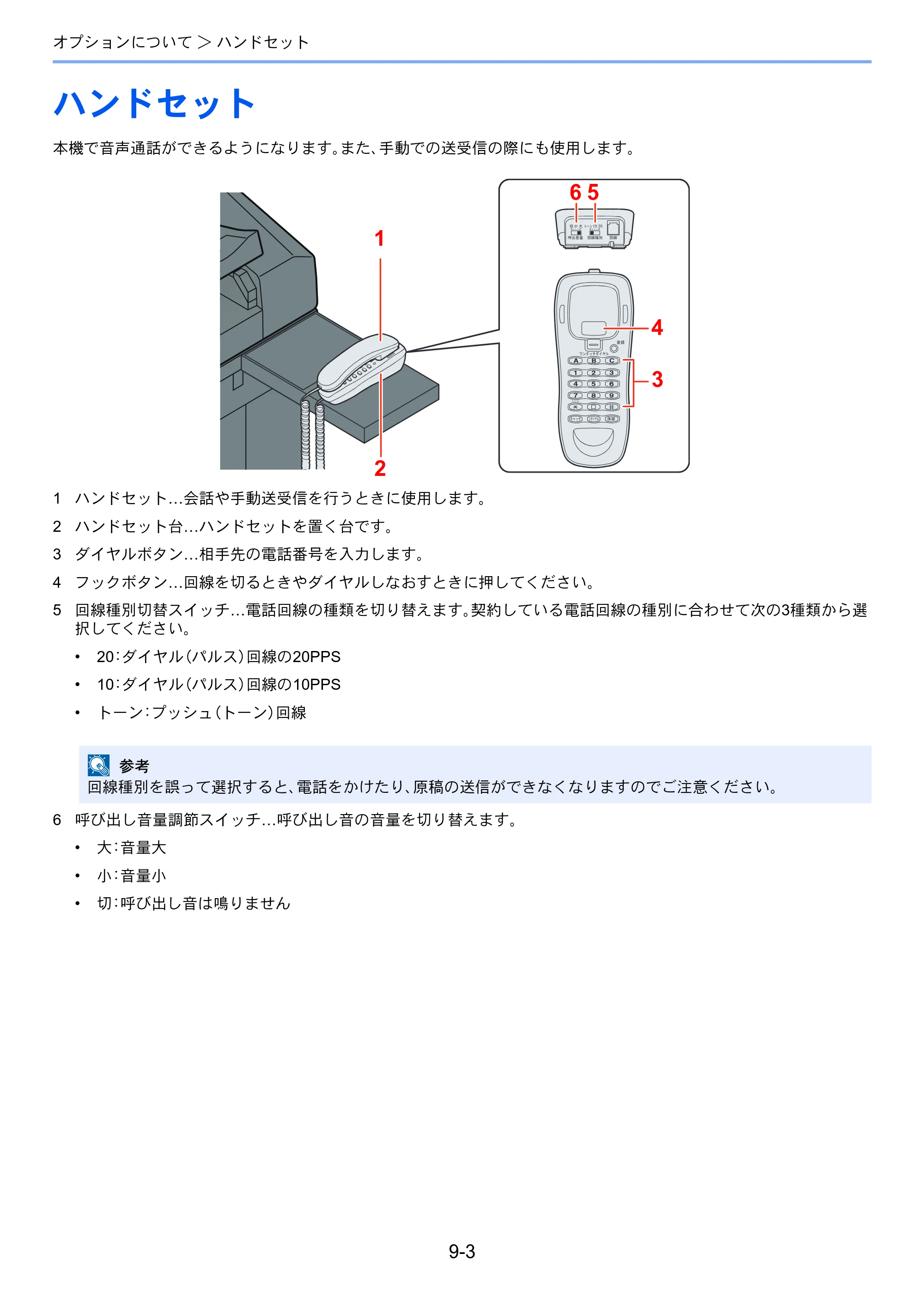 京セラ TASKalfa 2553ci / TASKalfa 3253ci / TASKalfa 4053ci TASKalfa 9003i/7003i FAX使用説明書 — ハンドセット — 原本ページ — 218ページ