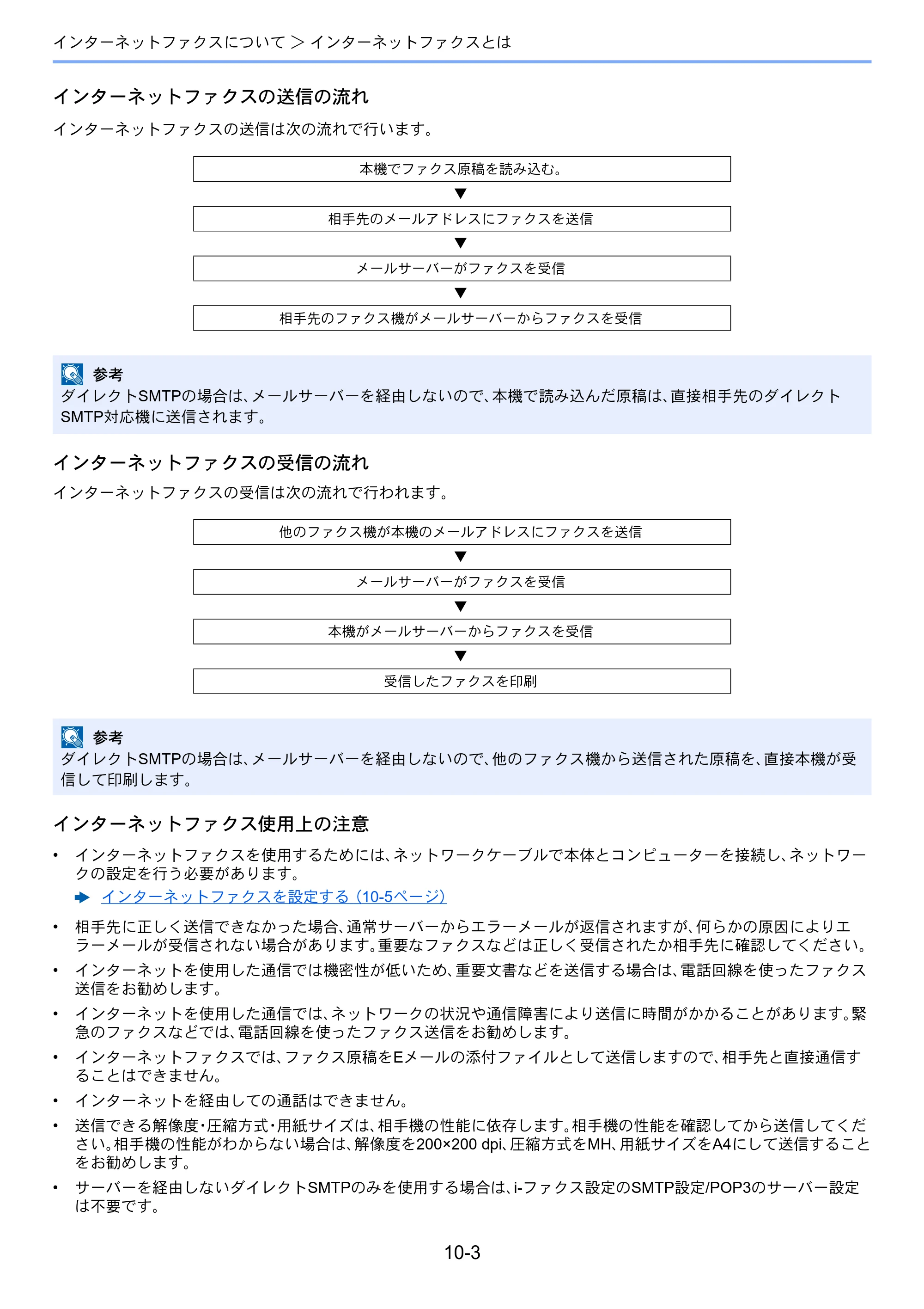京セラ TASKalfa 2553ci / TASKalfa 3253ci / TASKalfa 4053ci TASKalfa 9003i/7003i FAX使用説明書 — 原本ページ — 224ページ