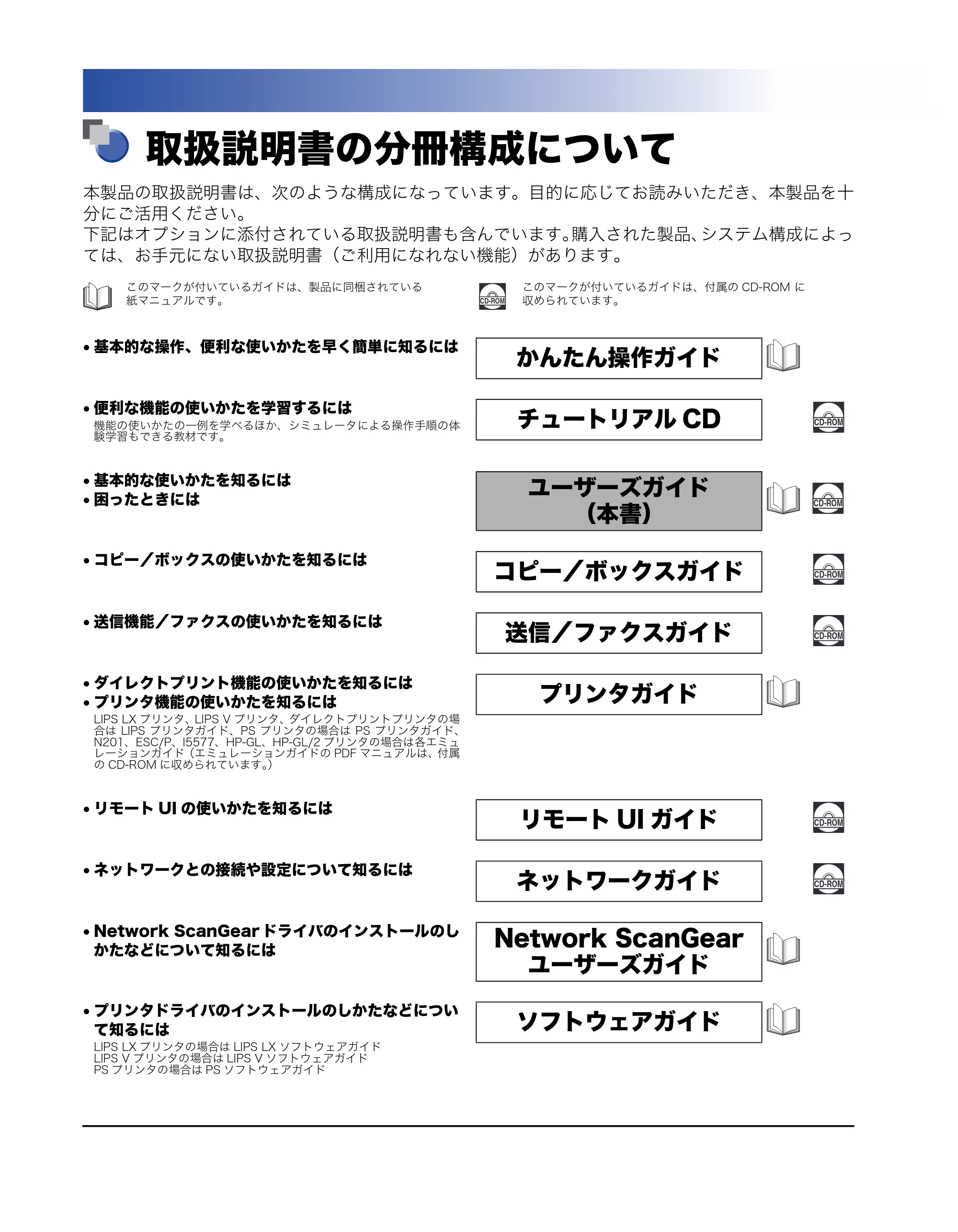 キヤノン iR C3580/C3580F/C3080/C3080F ユーザーズガイド (PDF形式/29.91Mバイト) — 原本ページ — 2ページ