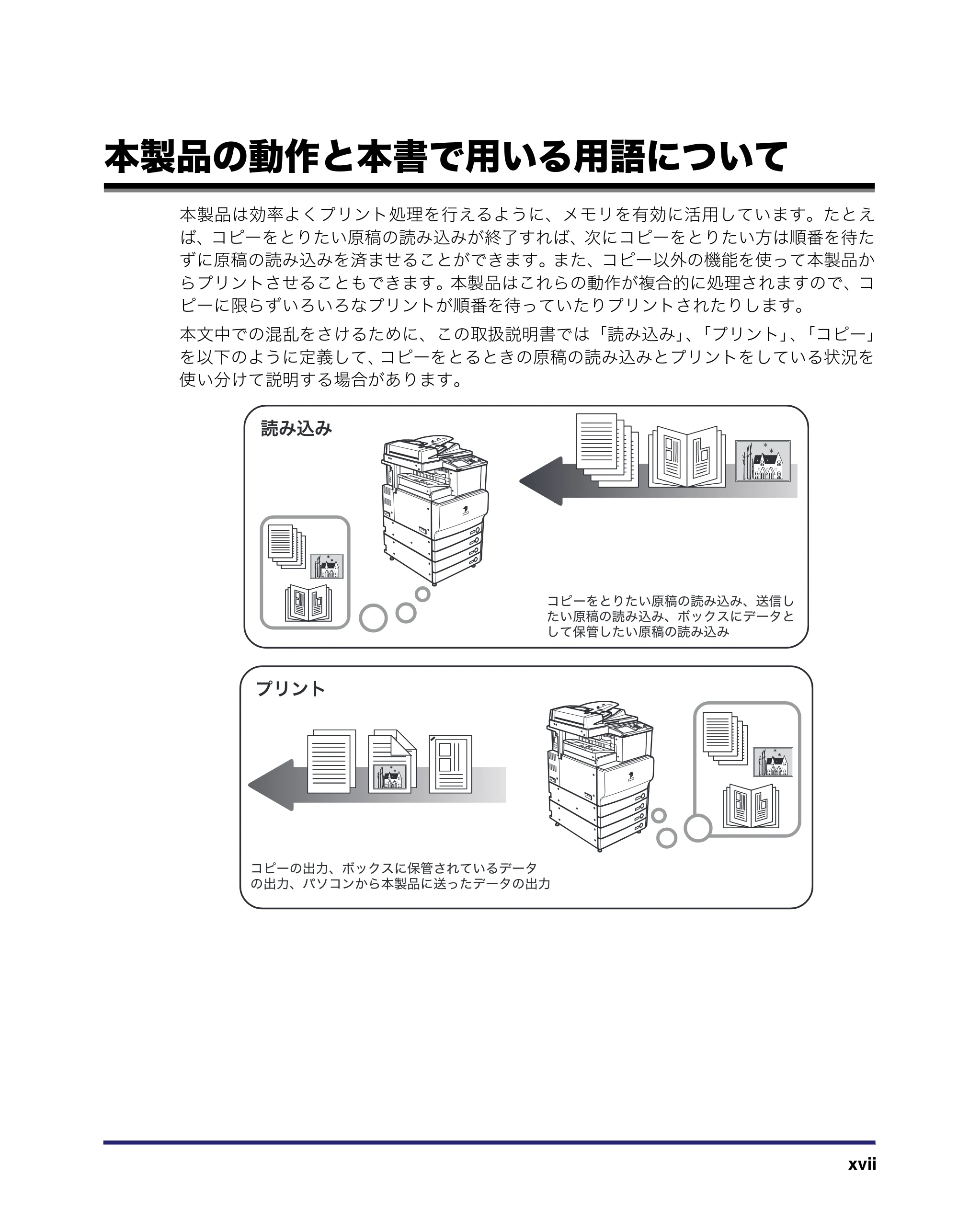 キヤノン iR C3580/C3580F/C3080/C3080F ユーザーズガイド (PDF形式/29.91Mバイト) — 原本ページ — 19ページ