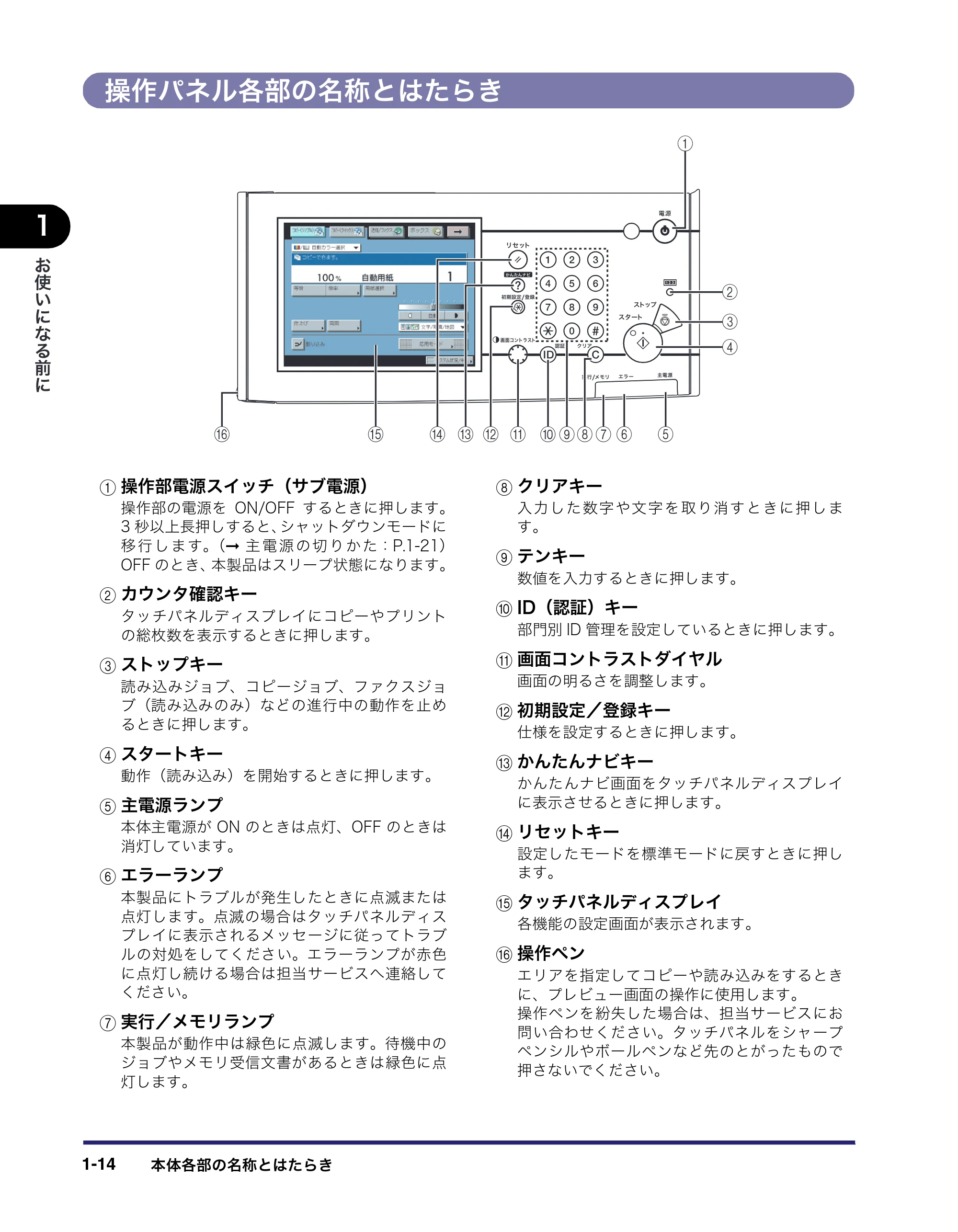 キヤノン iR C3580/C3580F/C3080/C3080F ユーザーズガイド （PDF形式／29.91Mバイト） — 原本ページ — 54ページ