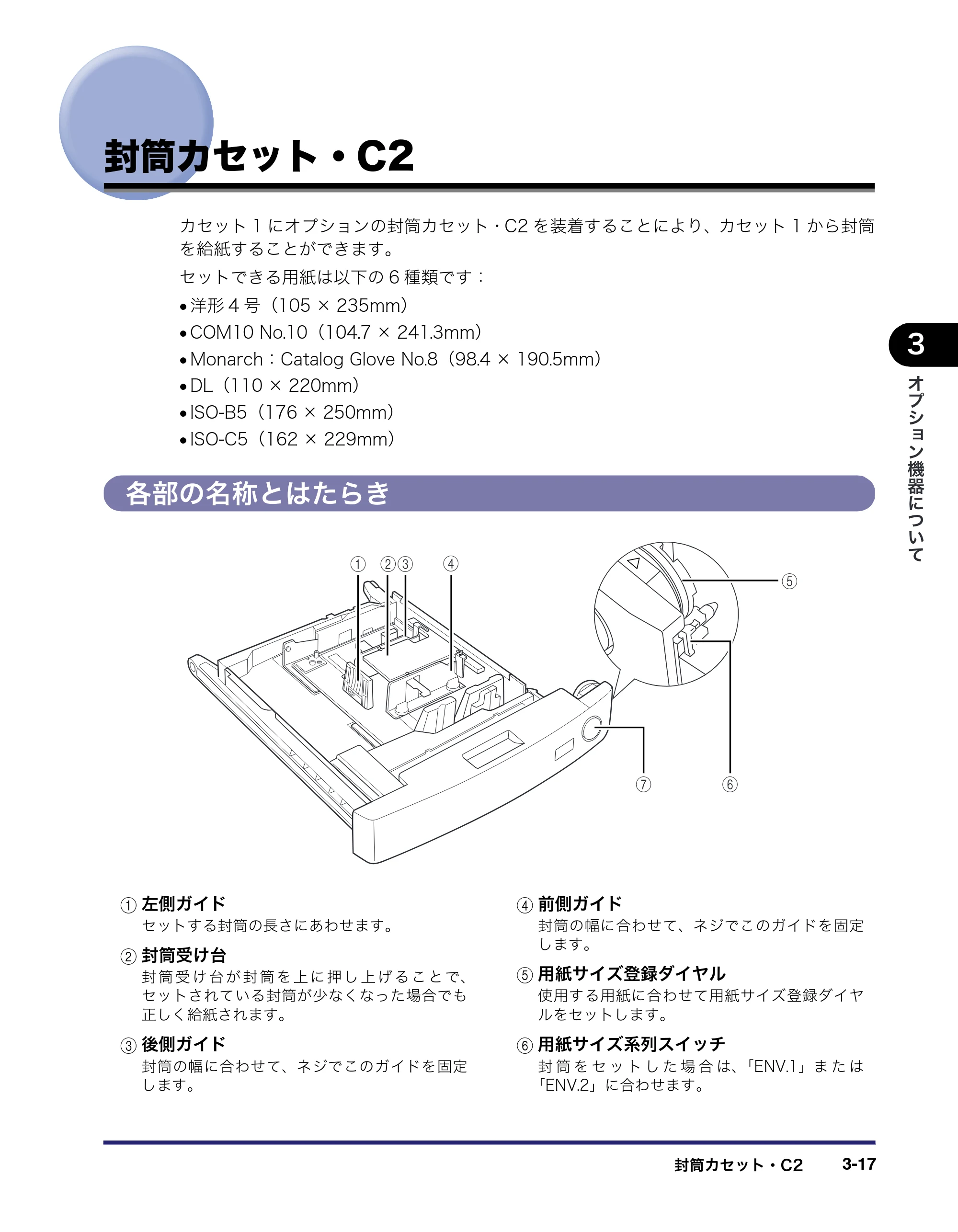 キヤノン iR C3580/C3580F/C3080/C3080F ユーザーズガイド （PDF形式／29.91Mバイト） — 原本ページ — 145ページ