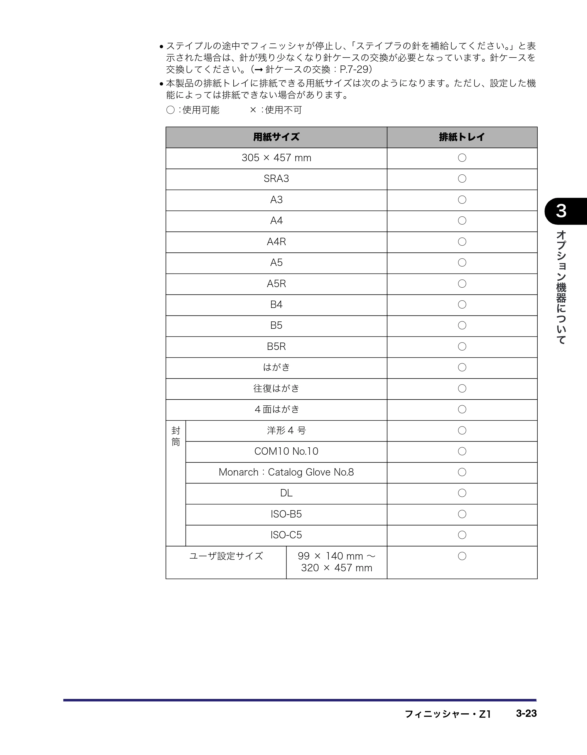 キヤノン iR C3580/C3580F/C3080/C3080F ユーザーズガイド （PDF形式／29.91Mバイト） — 原本ページ — 151ページ