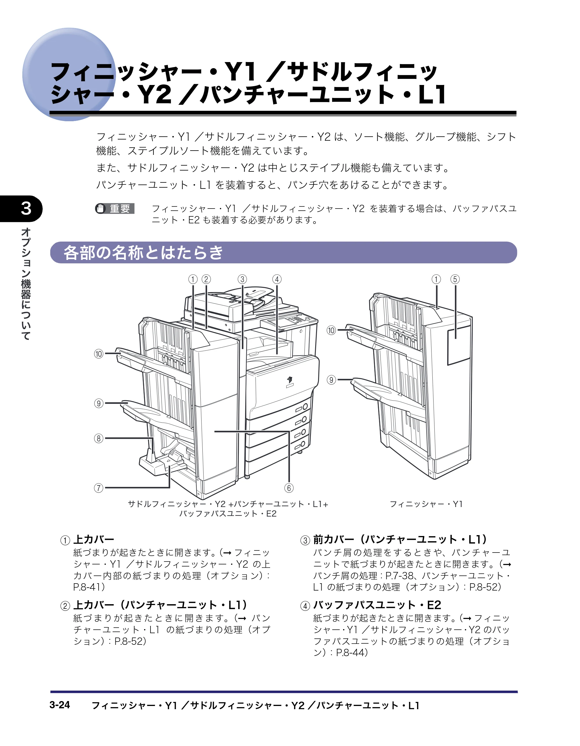 キヤノン iR C3580/C3580F/C3080/C3080F ユーザーズガイド （PDF形式／29.91Mバイト） — 原本ページ — 152ページ