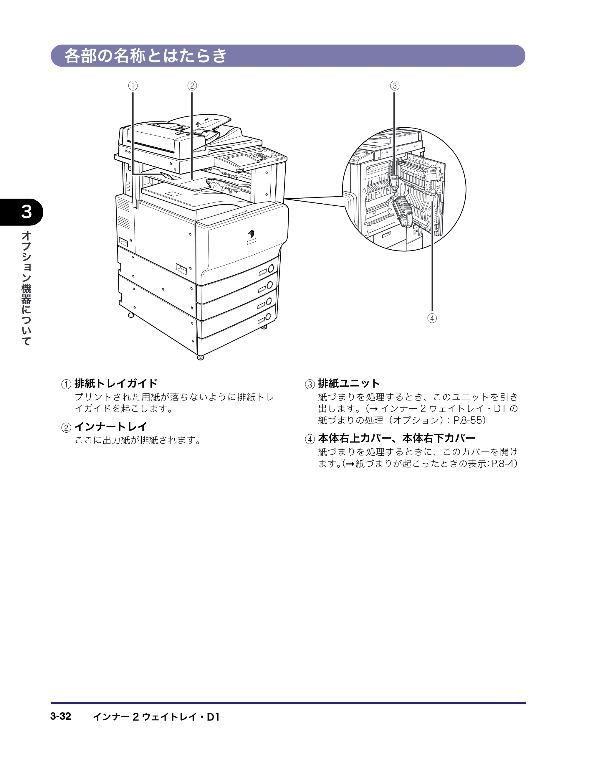 キヤノン iR C3580/C3580F/C3080/C3080F ユーザーズガイド （PDF形式／29.91Mバイト） — 原本ページ — 160ページ