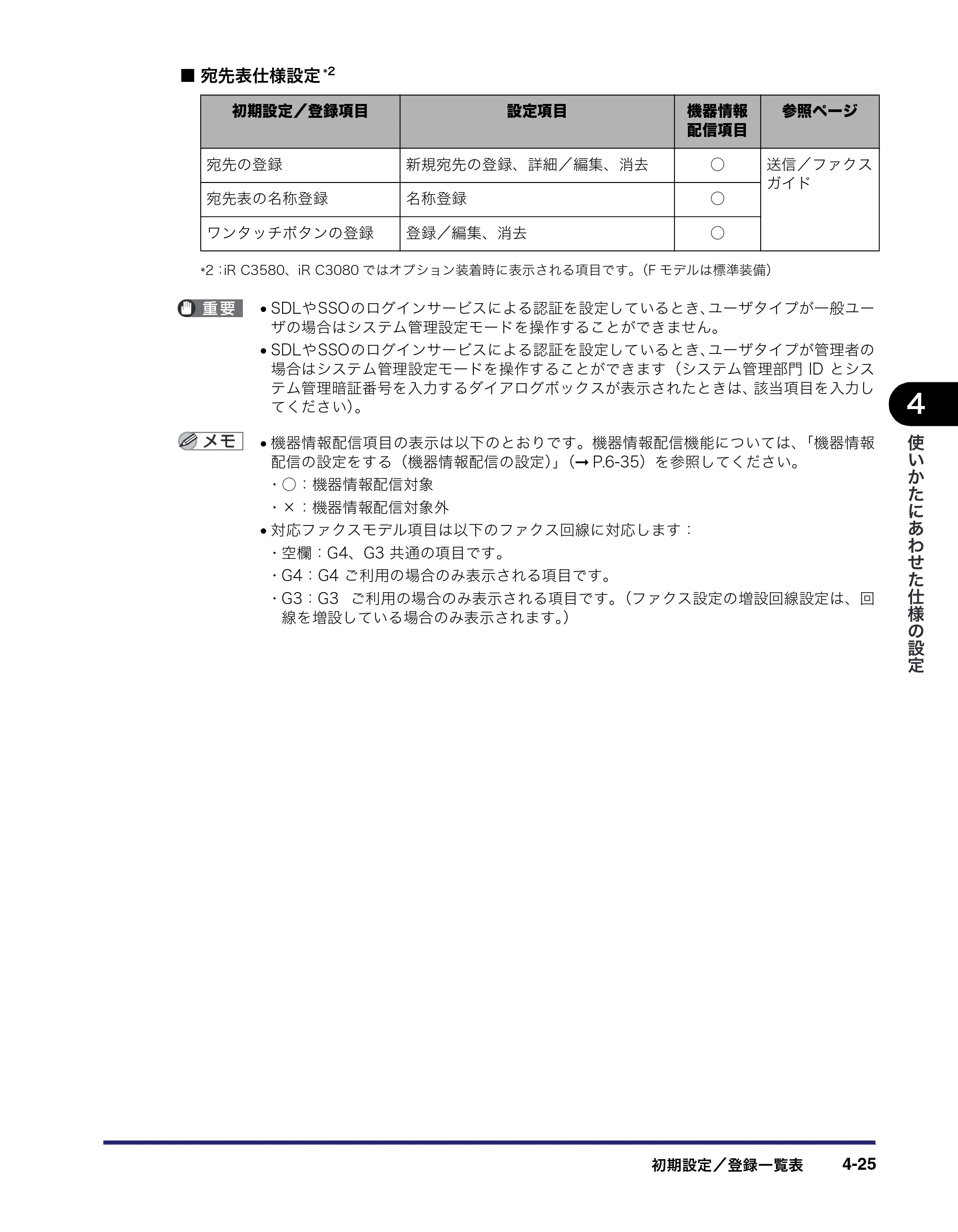 キヤノン iR C3580/C3580F/C3080/C3080F ユーザーズガイド （PDF形式／29.91Mバイト） — 原本ページ — 207ページ