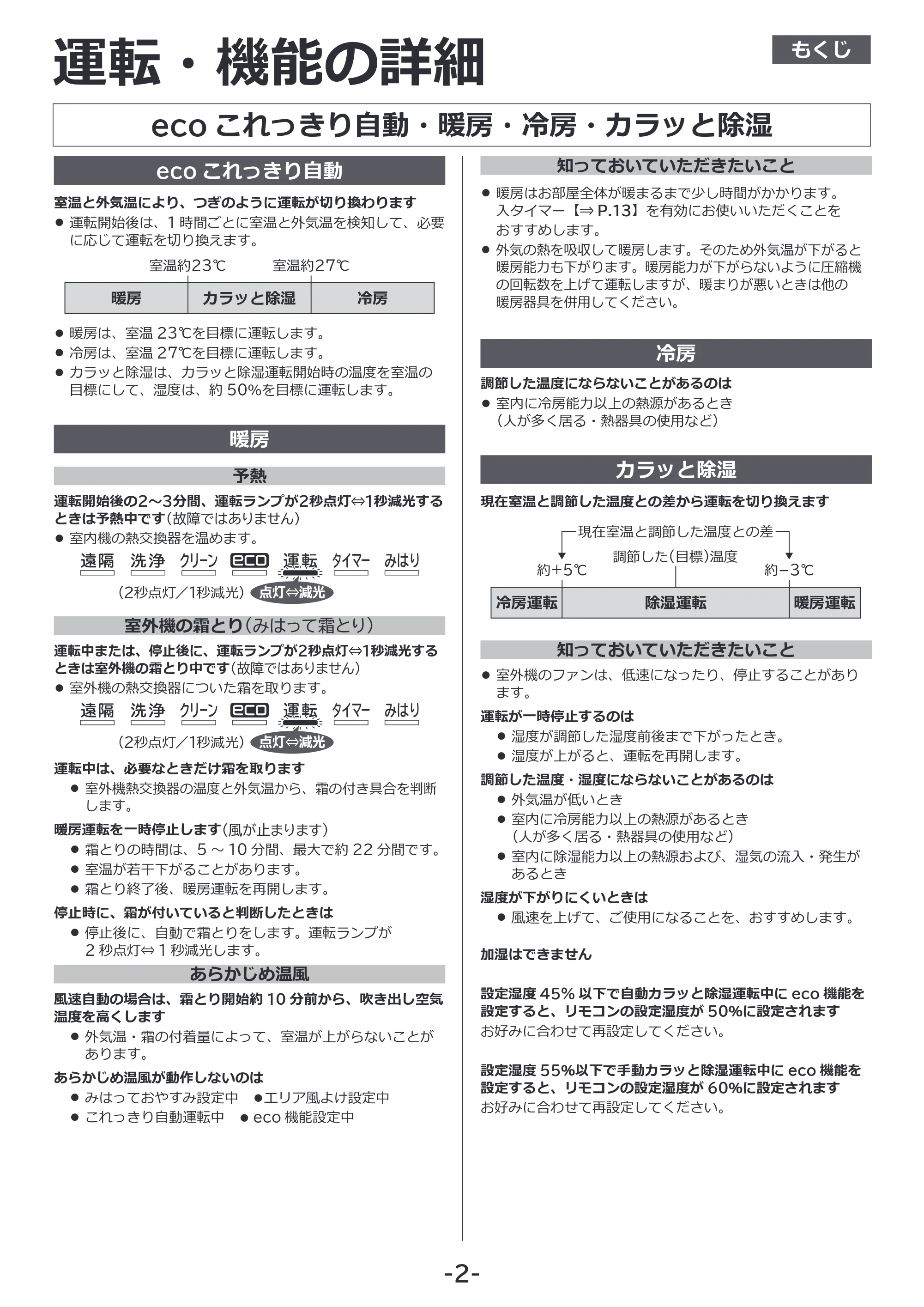 日立 RAS-ZJ2226SE / RAS-ZJ2526SE / RAS-ZJ2826SE 補足説明書(Web掲載のみ) — もくじ — 原本ページ — 2ページ