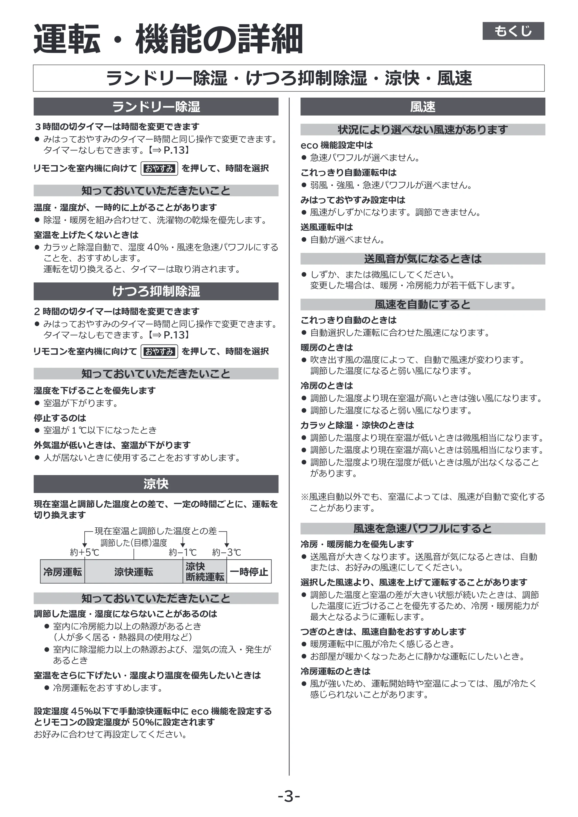 日立 RAS-ZJ2226SE / RAS-ZJ2526SE / RAS-ZJ2826SE 補足説明書(Web掲載のみ) — もくじ — 原本ページ — 3ページ