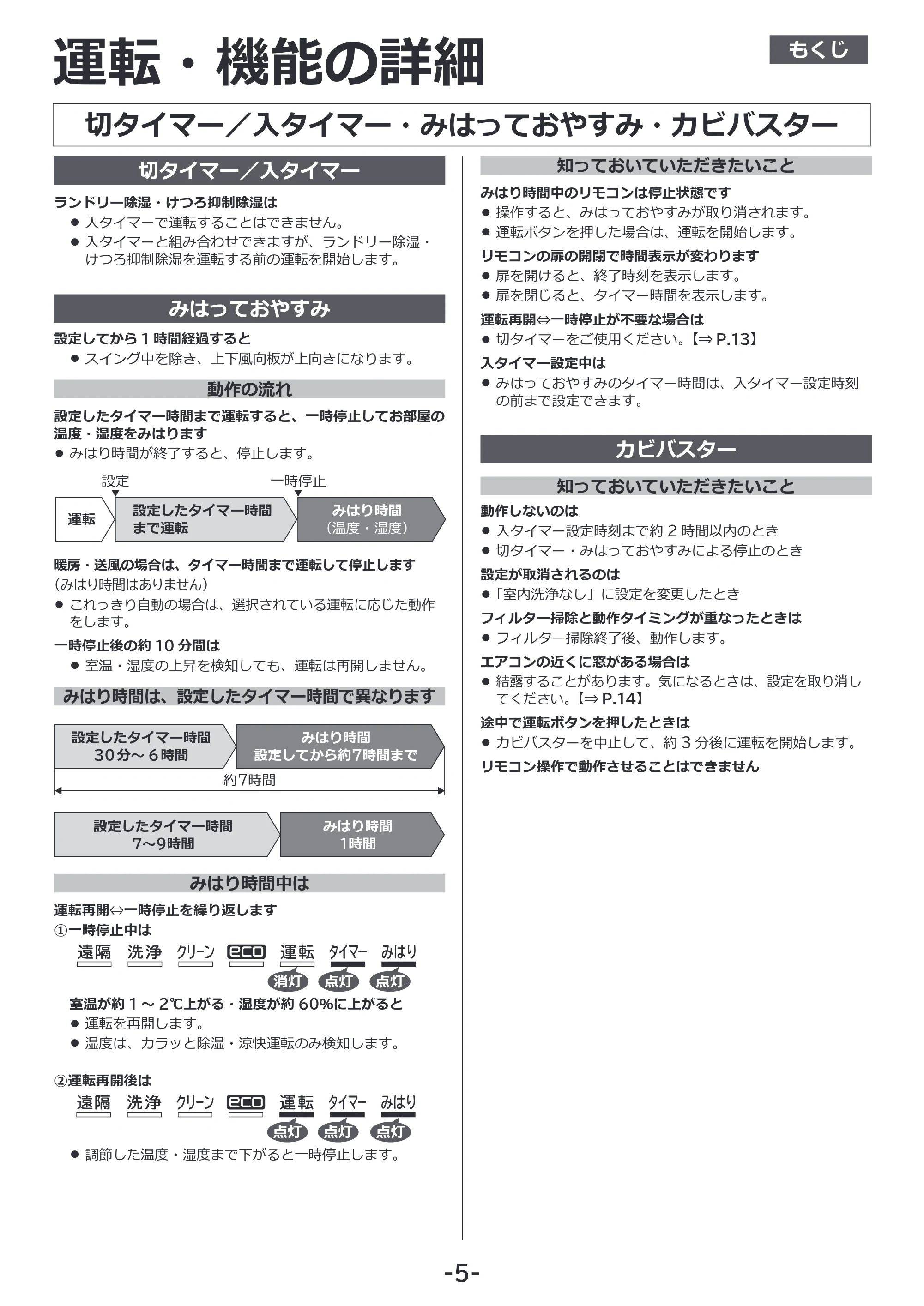 日立 RAS-ZJ2226SE / RAS-ZJ2526SE / RAS-ZJ2826SE 補足説明書(Web掲載のみ) — もくじ — 原本ページ — 5ページ