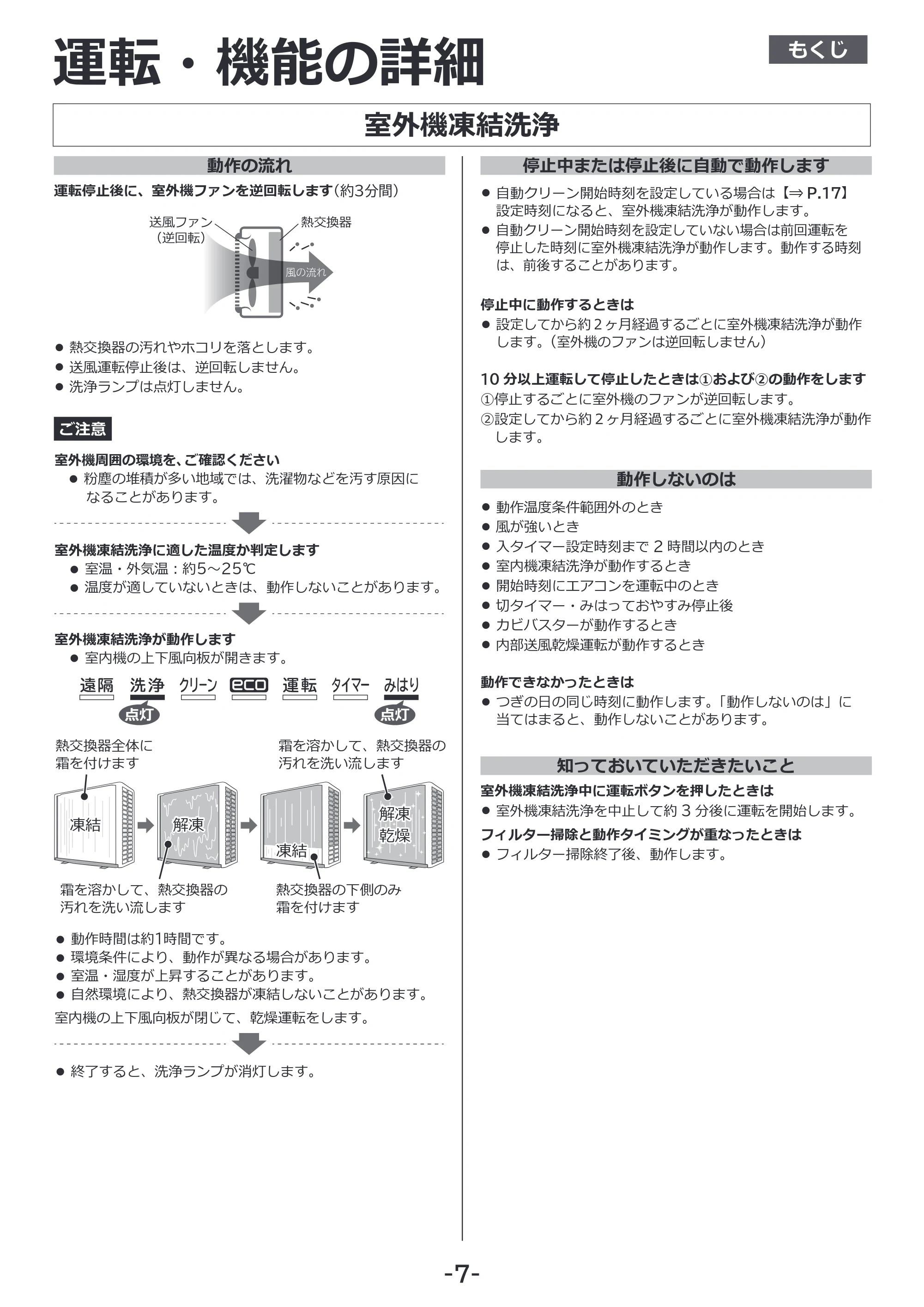 日立 RAS-ZJ2226SE / RAS-ZJ2526SE / RAS-ZJ2826SE 補足説明書(Web掲載のみ) — もくじ — 原本ページ — 7ページ