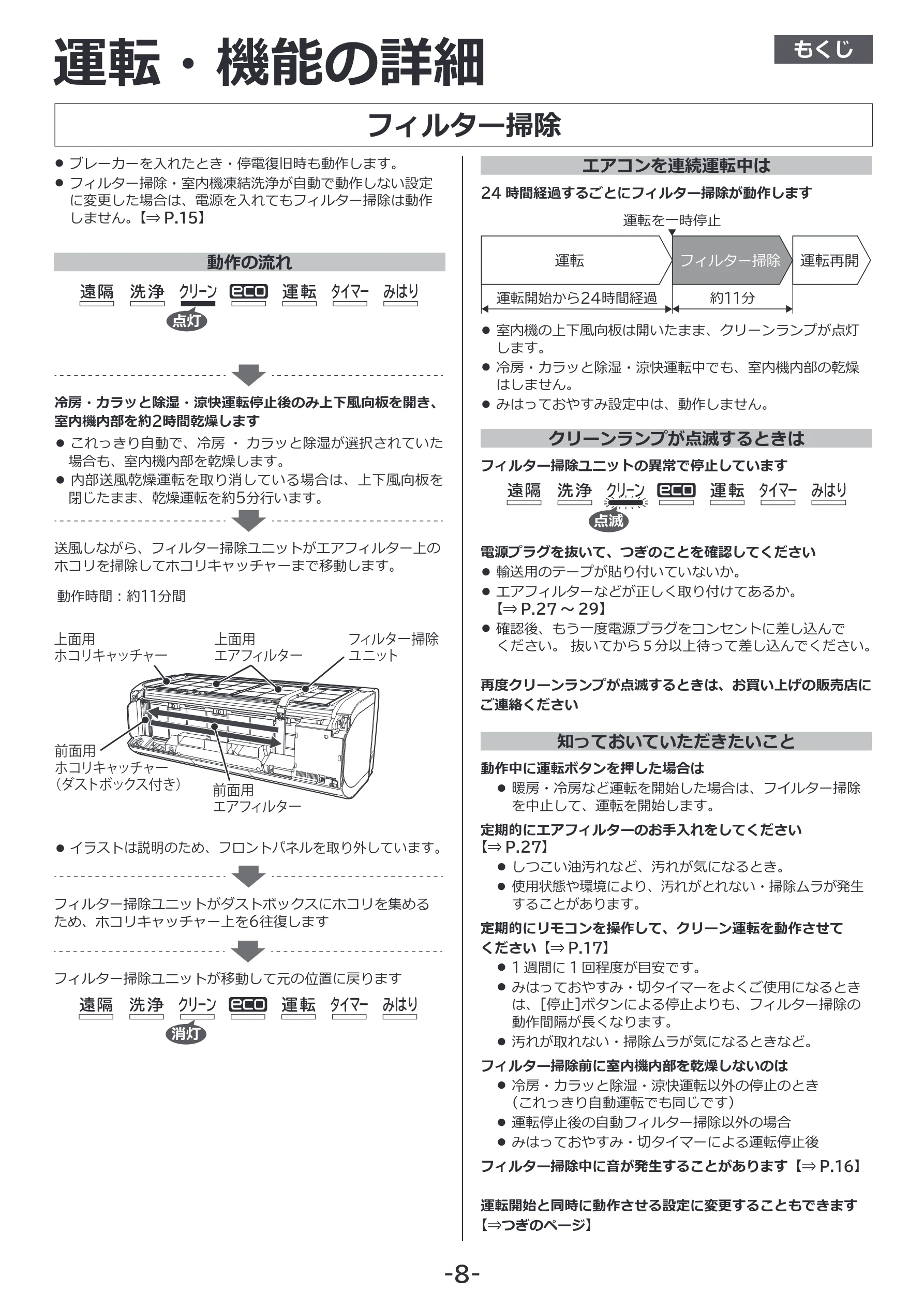 日立 RAS-ZJ2226SE / RAS-ZJ2526SE / RAS-ZJ2826SE 補足説明書(Web掲載のみ) — もくじ — 図版 8-1 — 8ページ