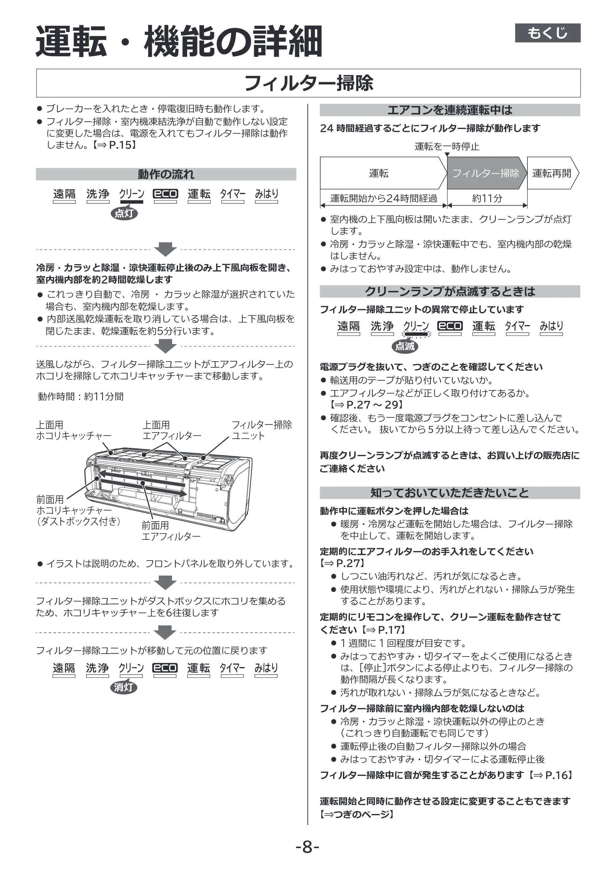 日立 RAS-ZJ2226SE / RAS-ZJ2526SE / RAS-ZJ2826SE 補足説明書(Web掲載のみ) — もくじ — 原本ページ — 8ページ