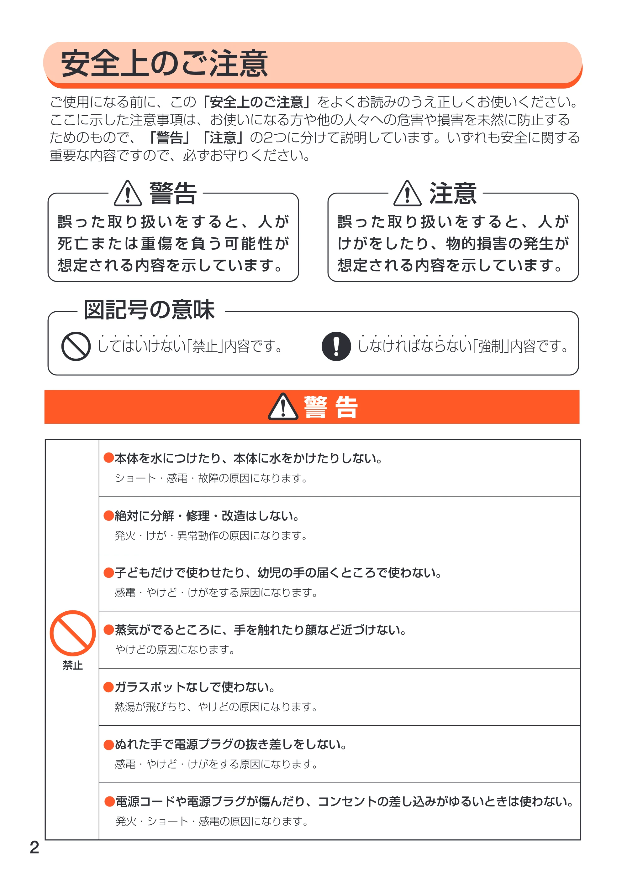 アイリスオーヤマ CMK-720 取扱説明書 — 原本ページ — 2ページ