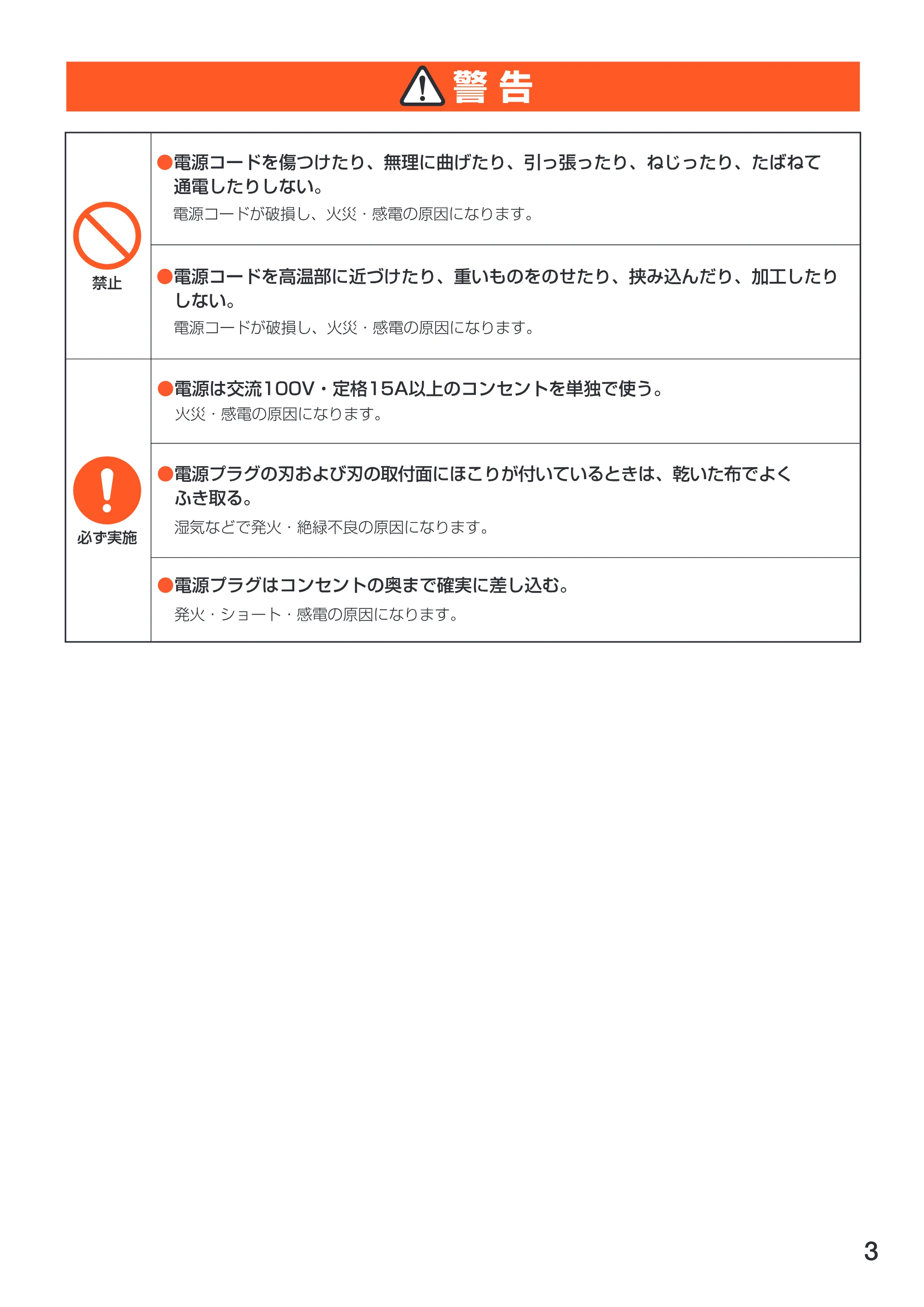 アイリスオーヤマ CMK-720 取扱説明書 — 原本ページ — 3ページ