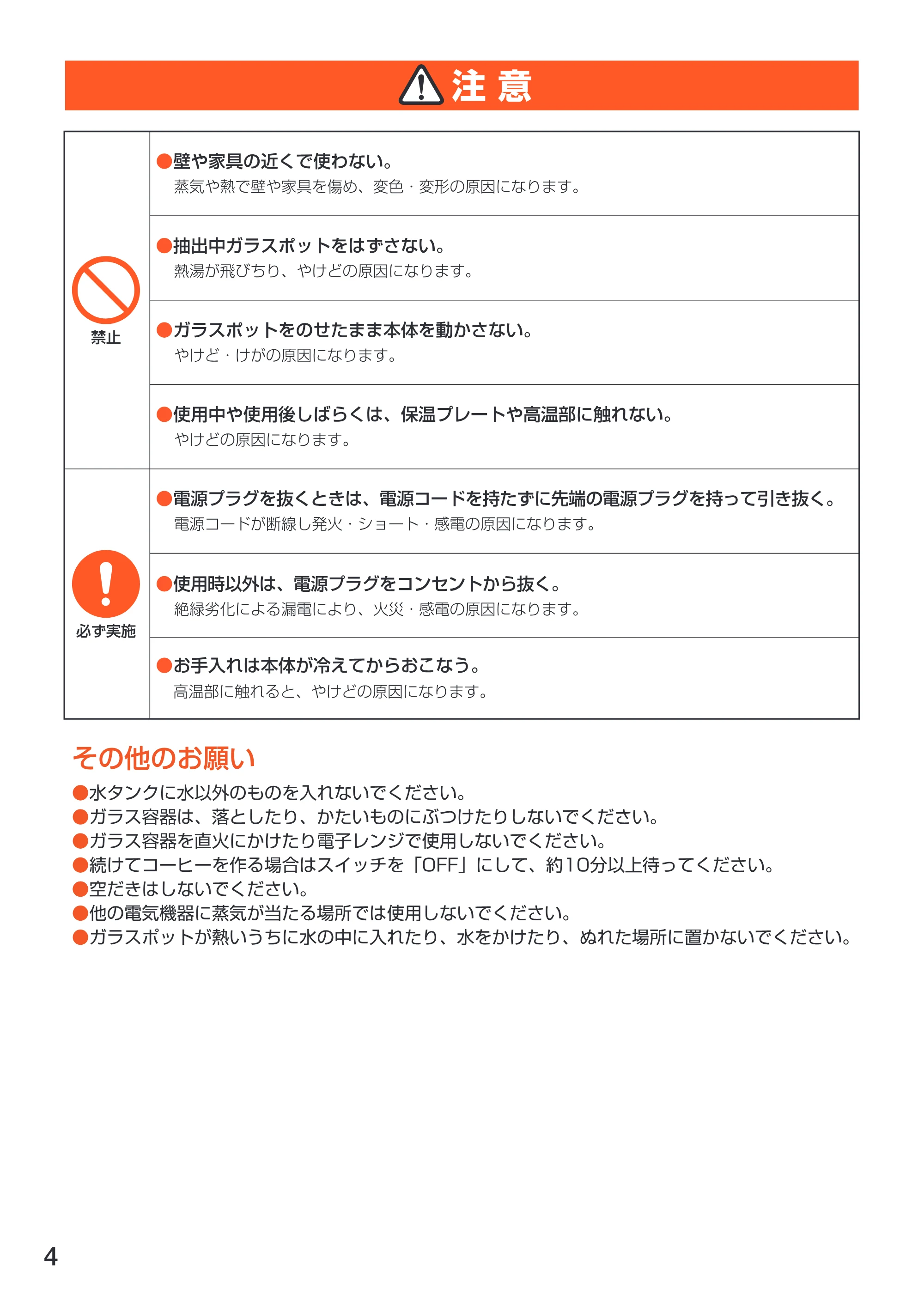アイリスオーヤマ CMK-720 取扱説明書 — 原本ページ — 4ページ