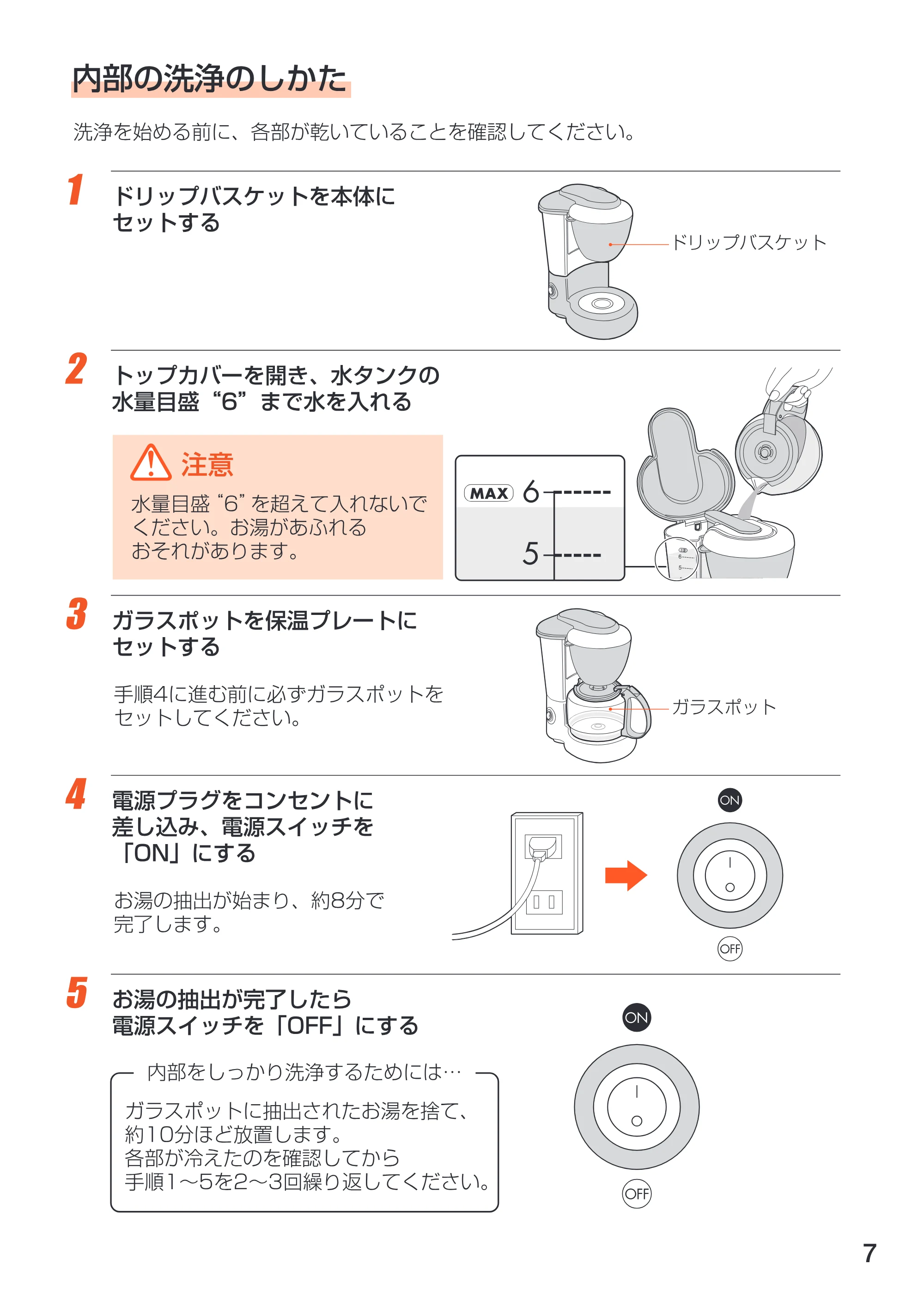 アイリスオーヤマ CMK-720 取扱説明書 — 原本ページ — 7ページ