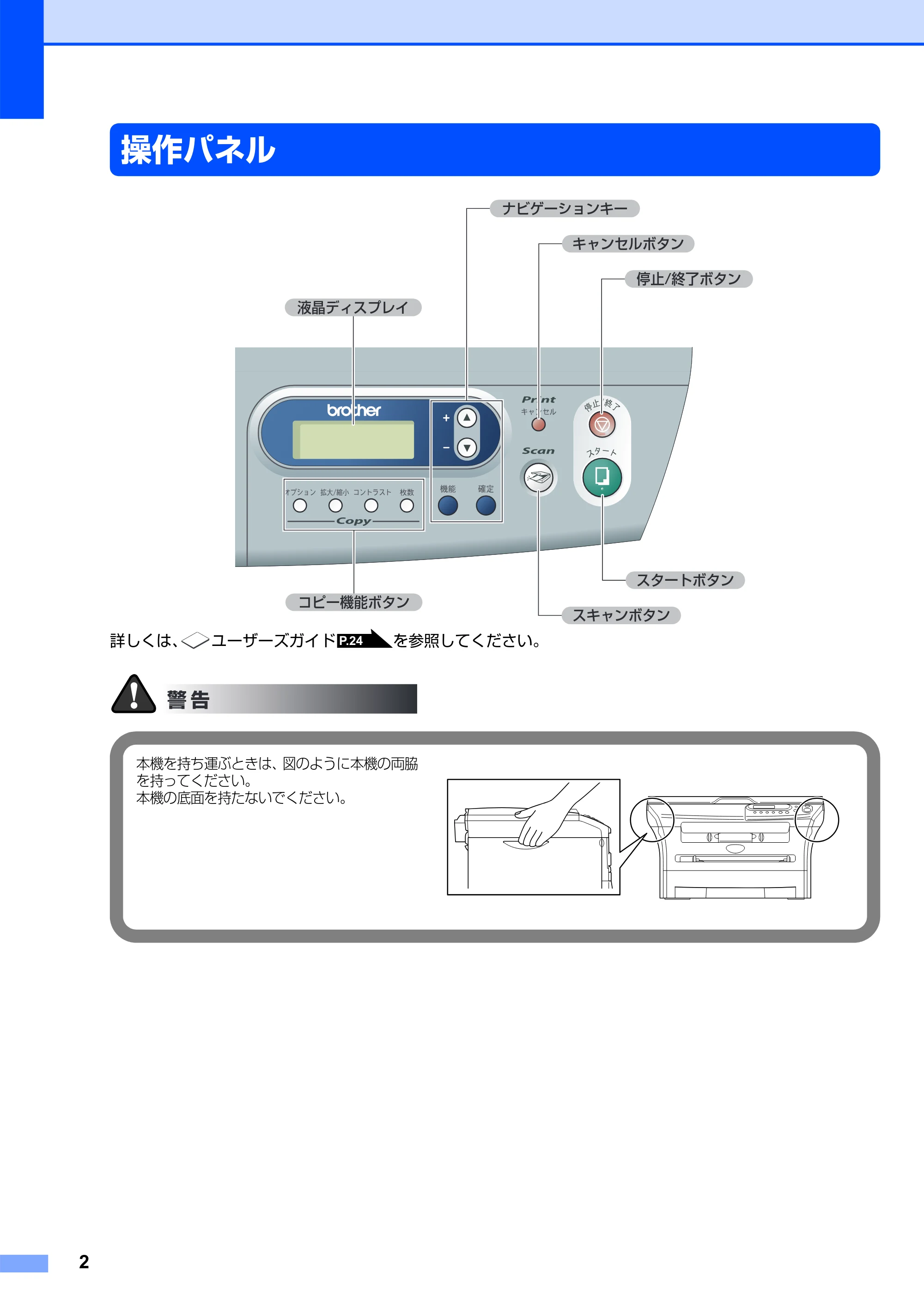 ブラザー DCP-7010 かんたん設置ガイド — 操作パネル — 原本ページ — 3ページ