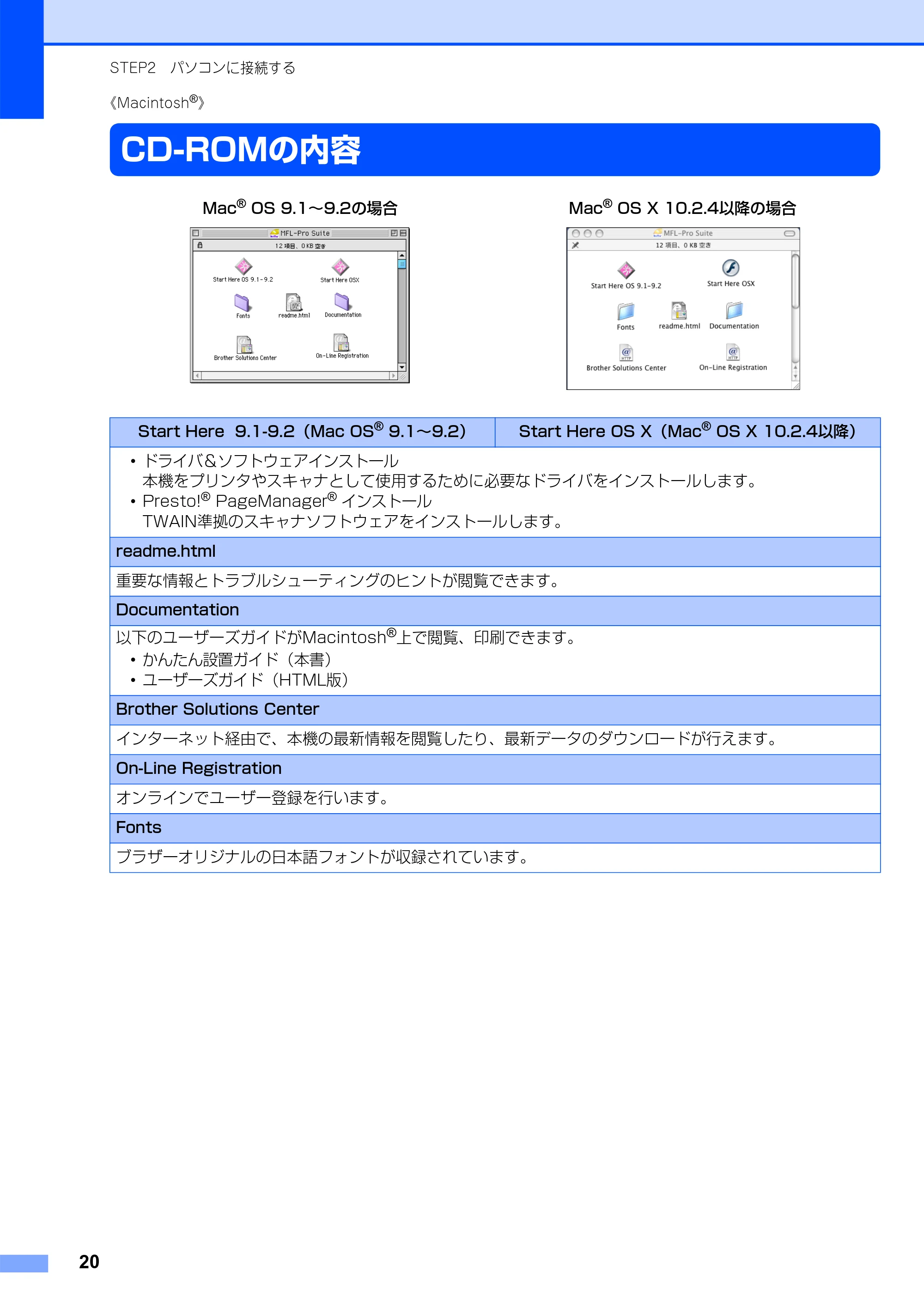 ブラザー DCP-7010 かんたん設置ガイド — 《Macintosh(R)》 — 原本ページ — 21ページ