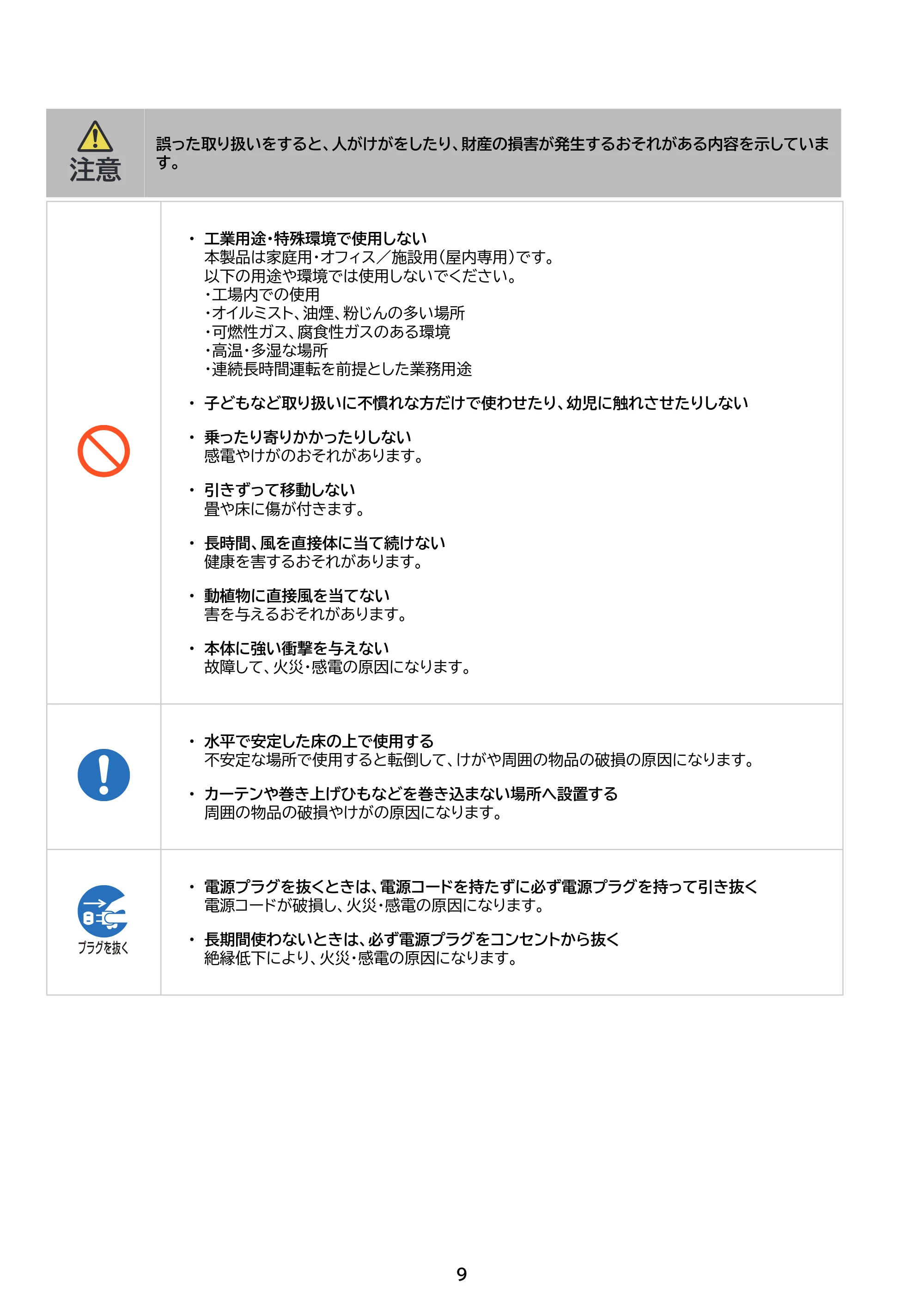 アイリスオーヤマ PFF-OCC40 取扱説明書 — 原本ページ — 9ページ
